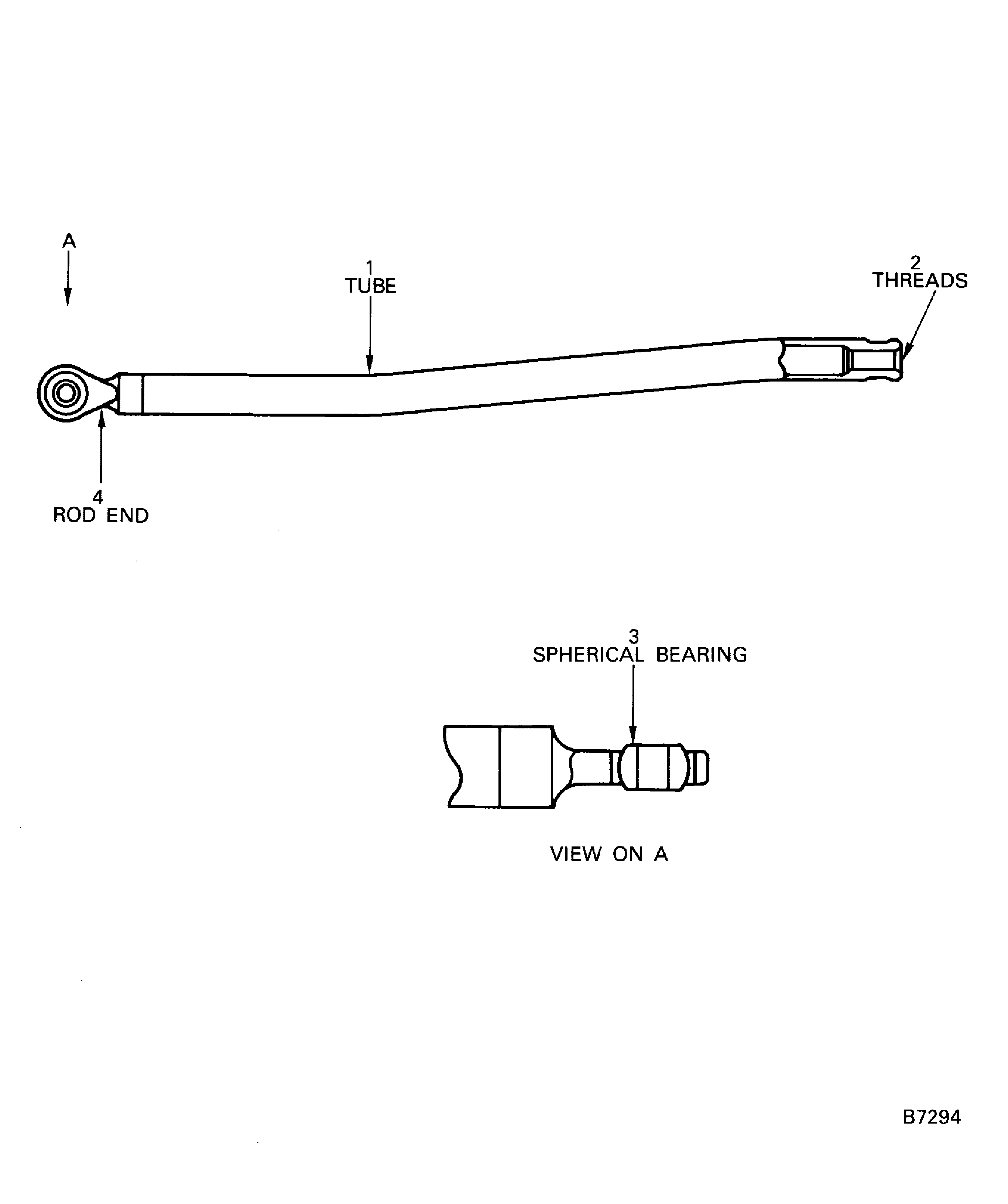 Locations on the right and left rod assembly (Typical)