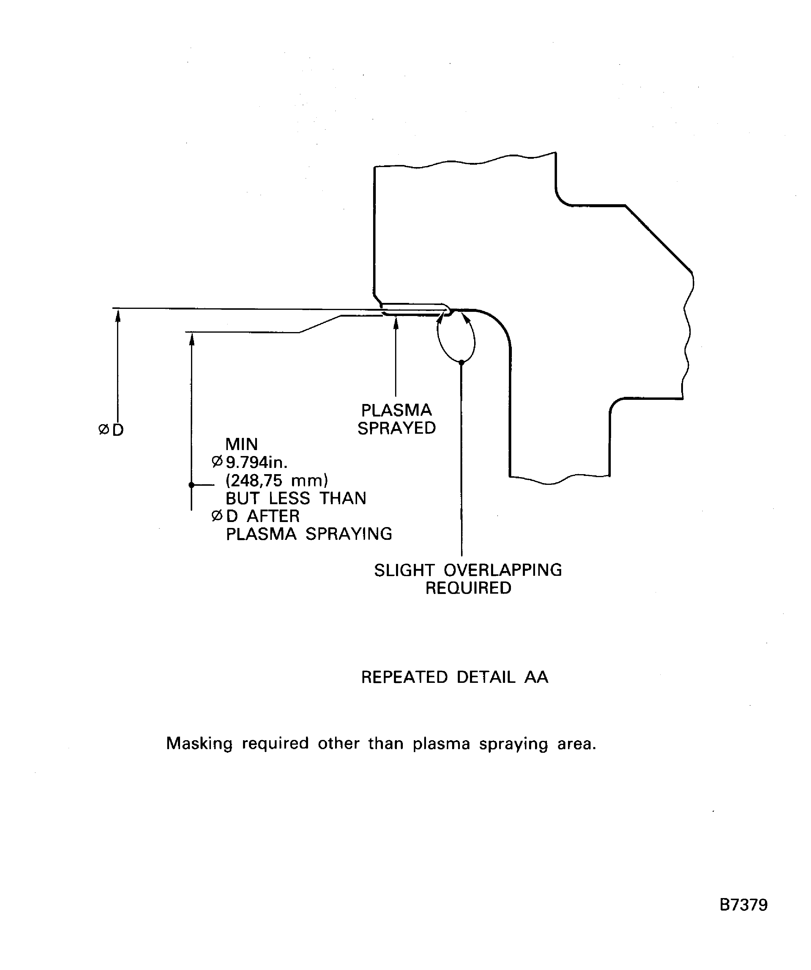 After application of plasma spraying