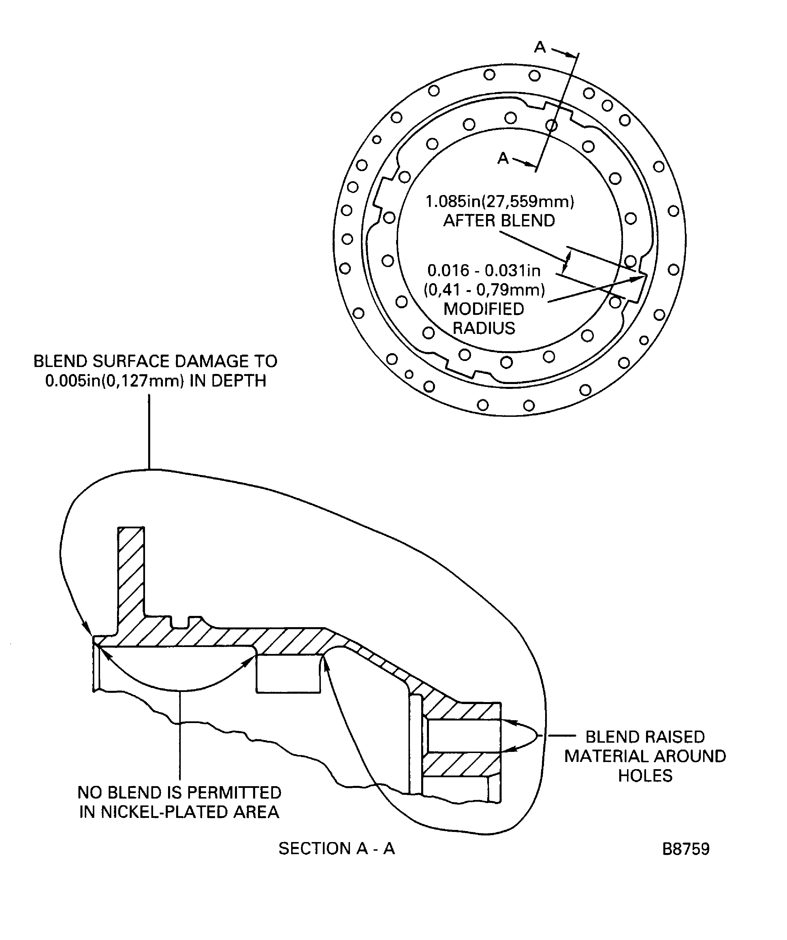 No. 3 bearing seal support assembly blend repair locations