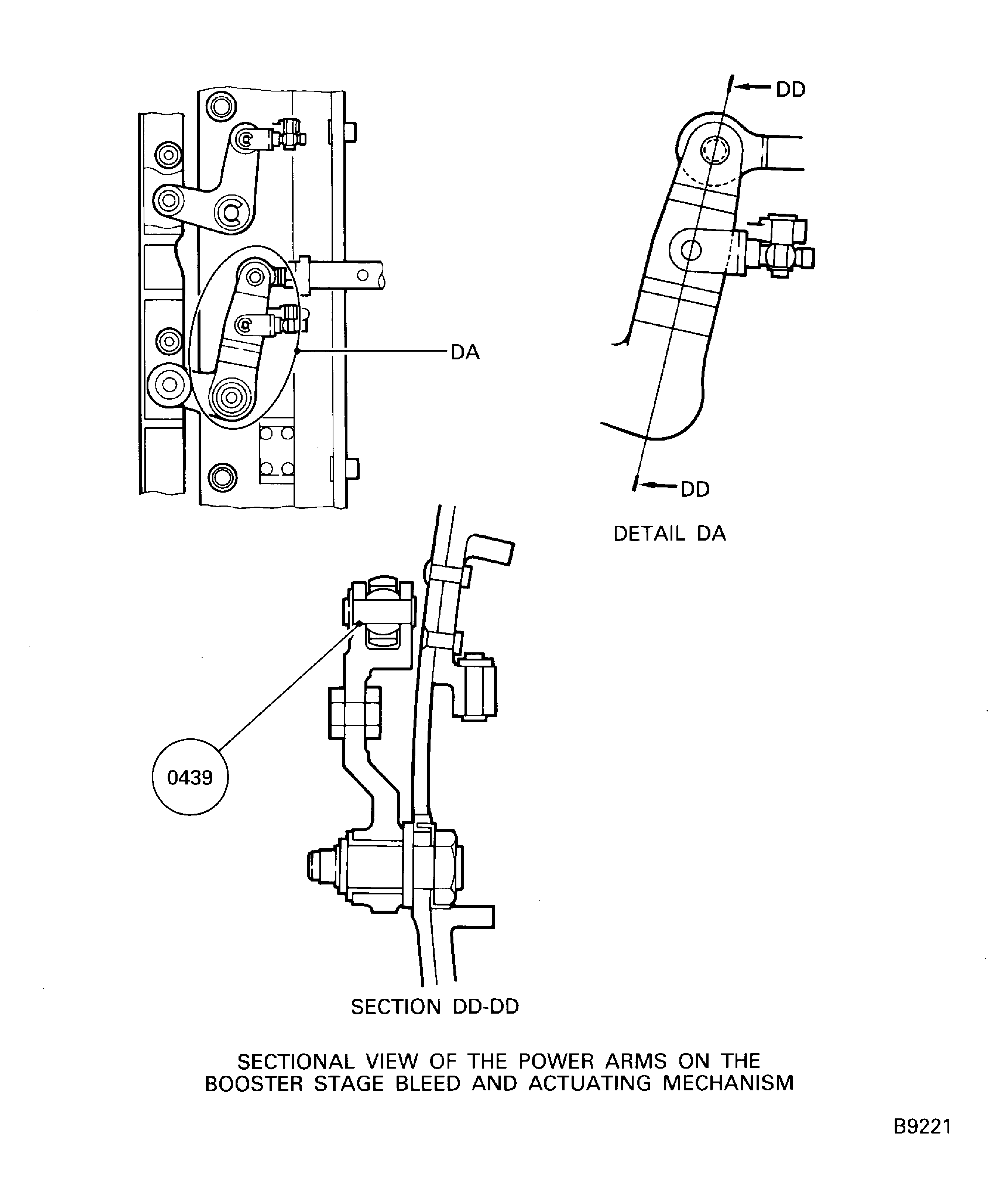 Locations for the Fits and Clearances