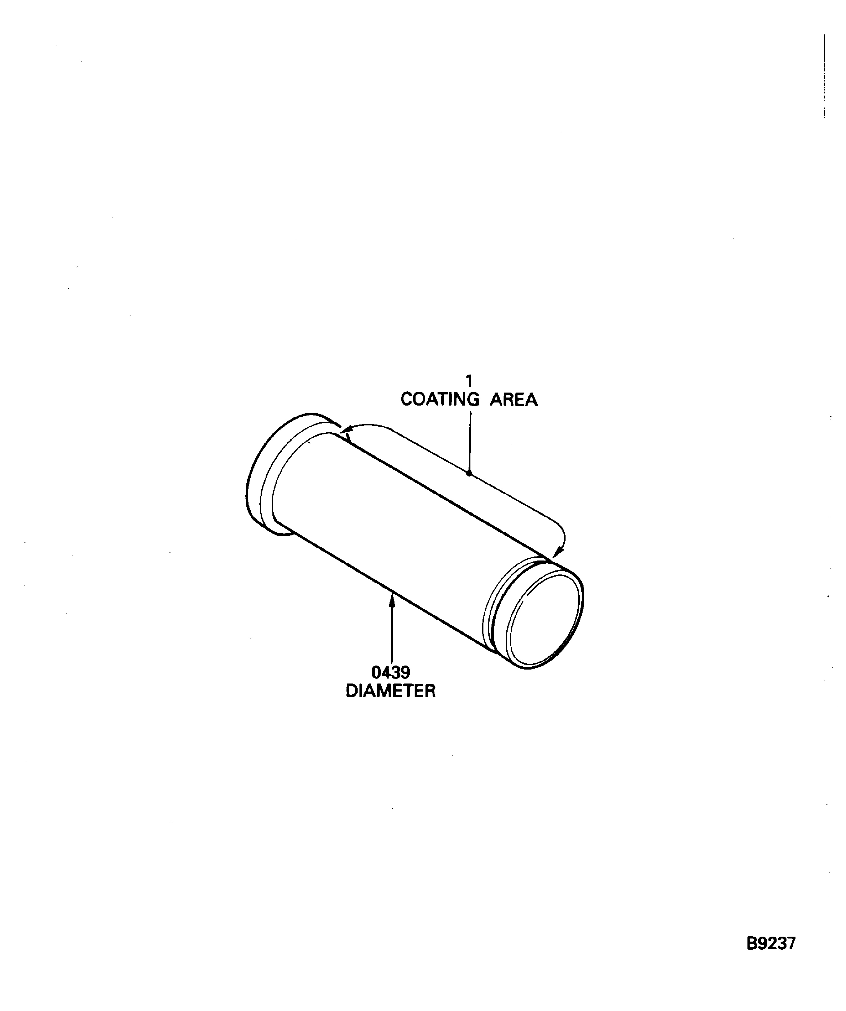 Locations on the pin