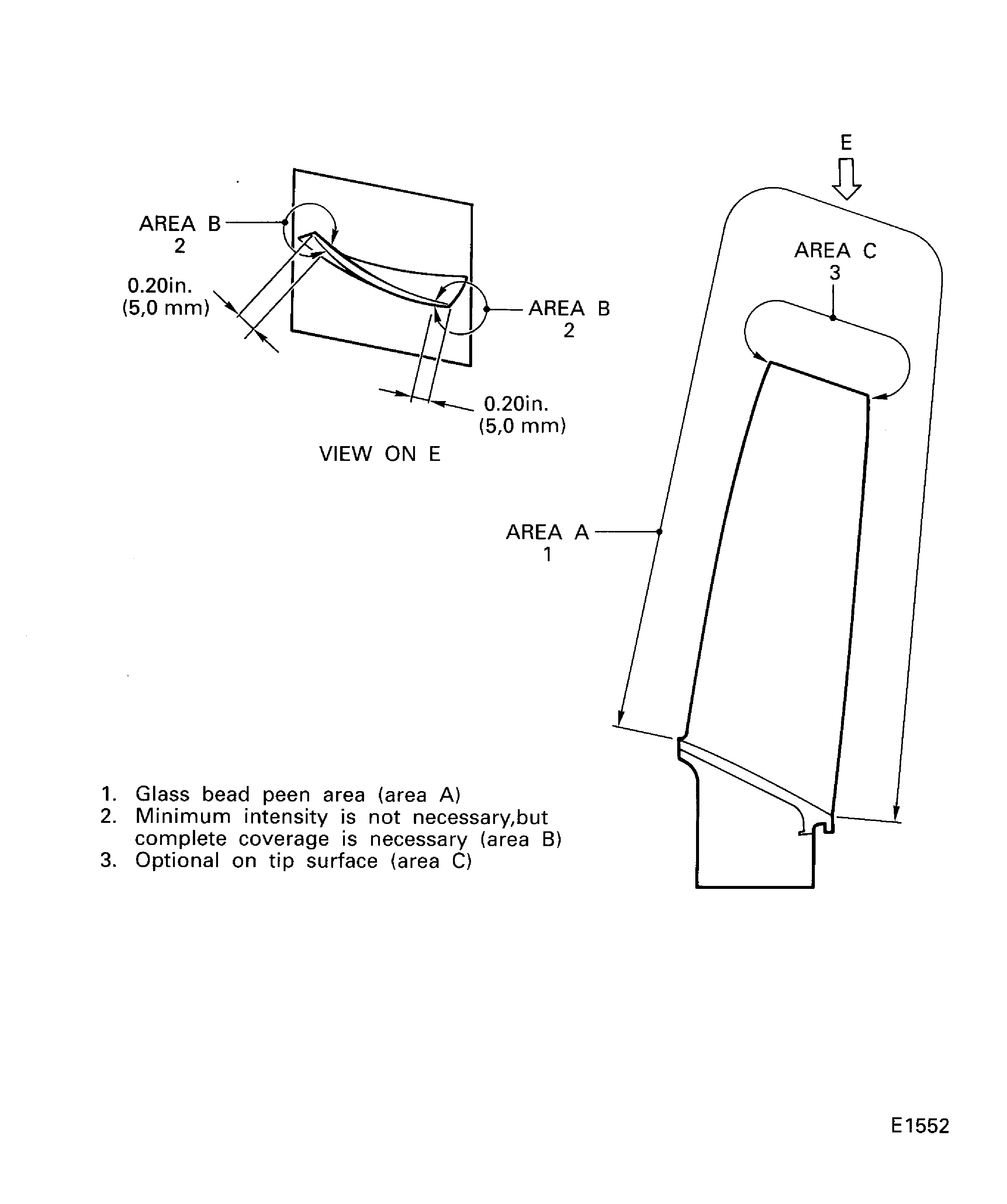 LPC Stage 2.5 Blades - Glass Bead Peening Area