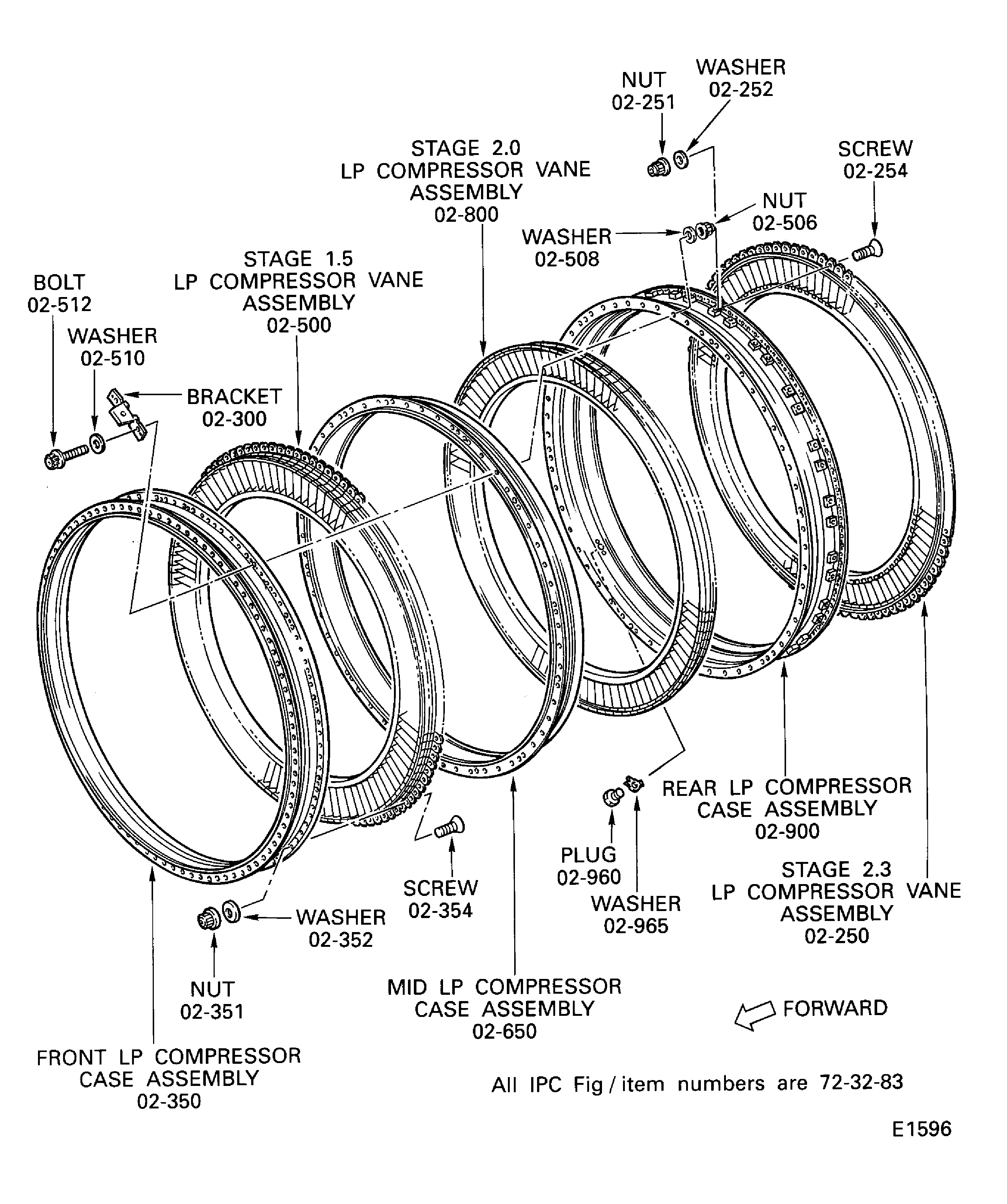 View of the LP Compressor Booster Stage Vanes