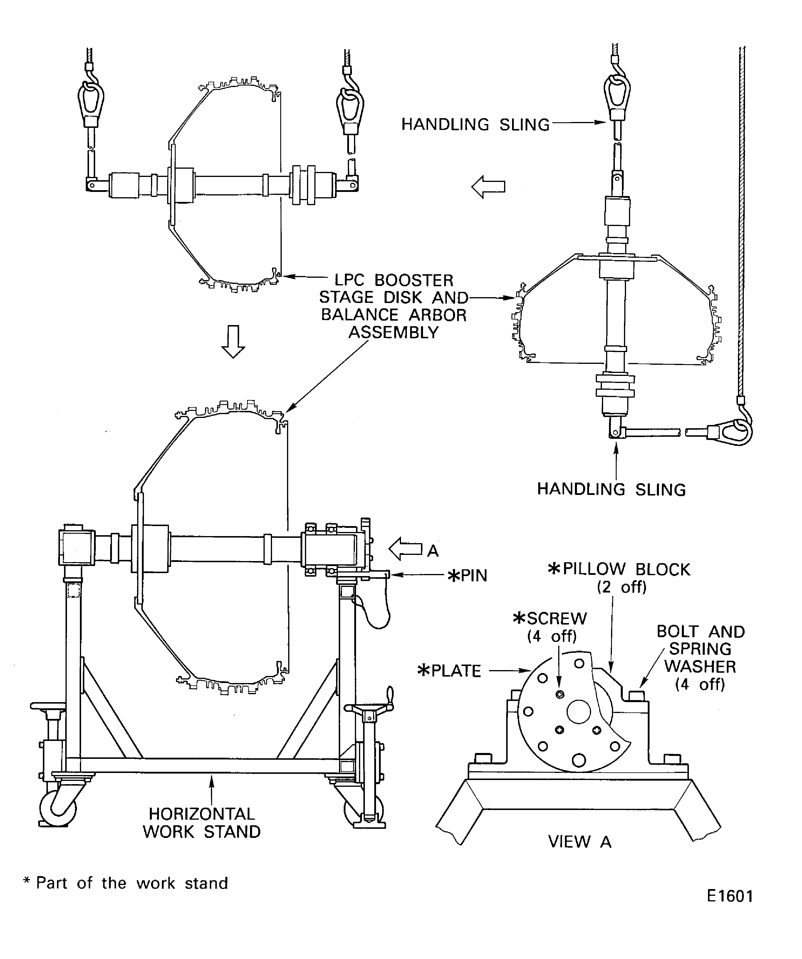 Move the LP Compressor Booster Stage Disk and Balance Adapter Assembly from the Transport Stand to the Horizontal Work Stand