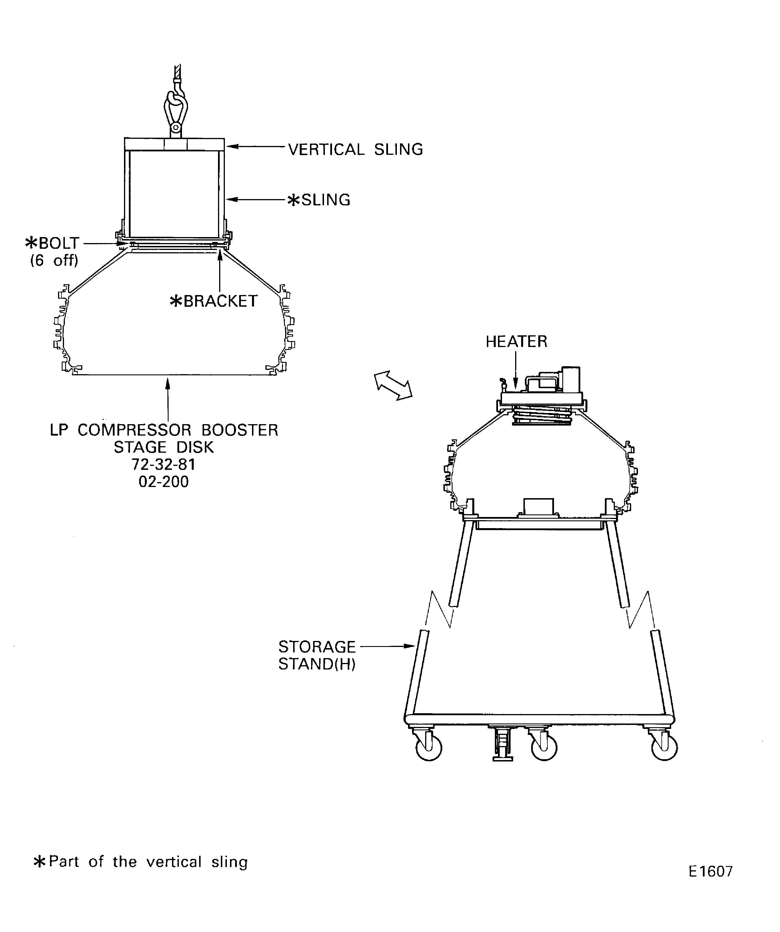 Put the Heater on to the LP Compressor Booster Stage Disk