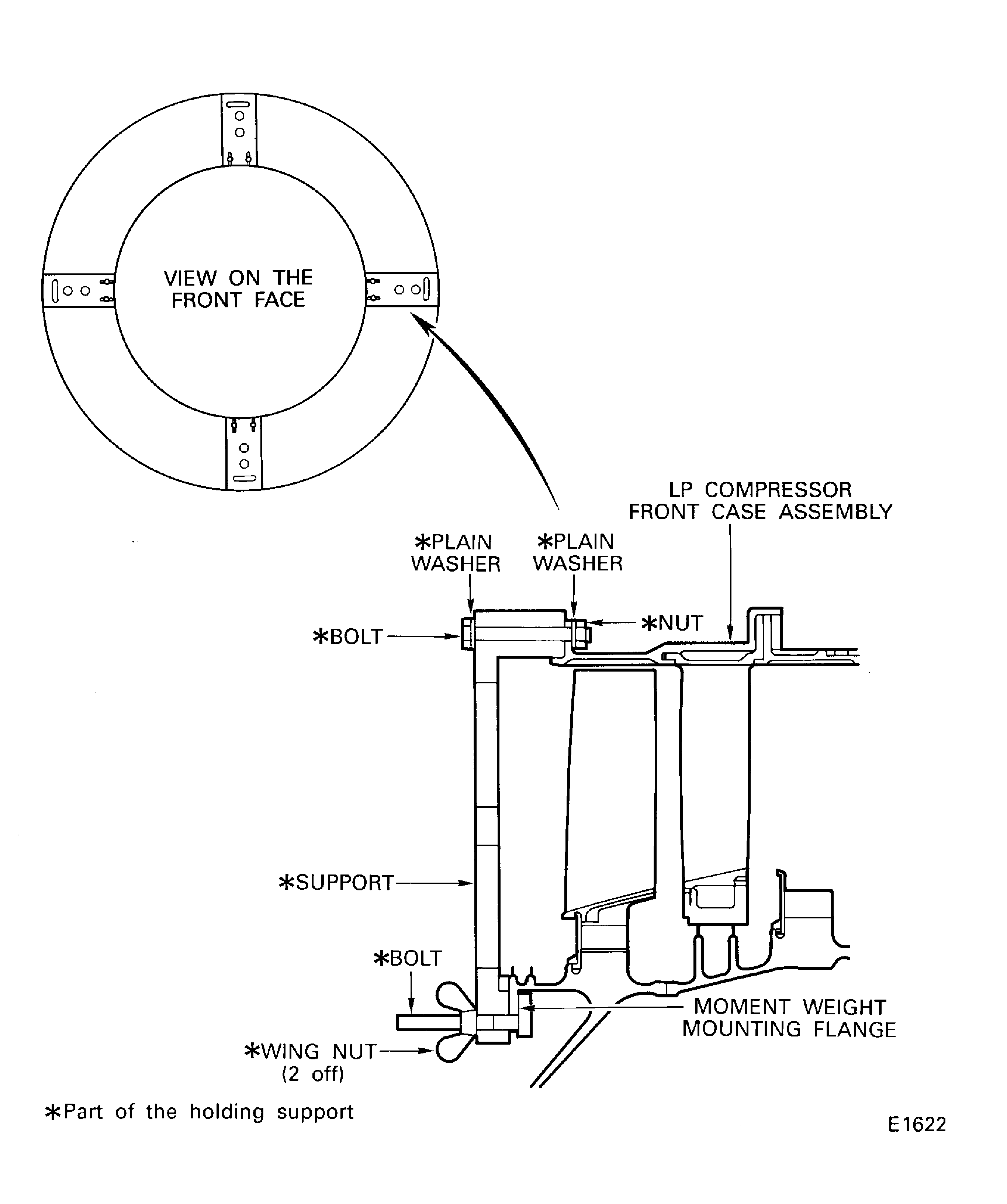 Install the Holding Support