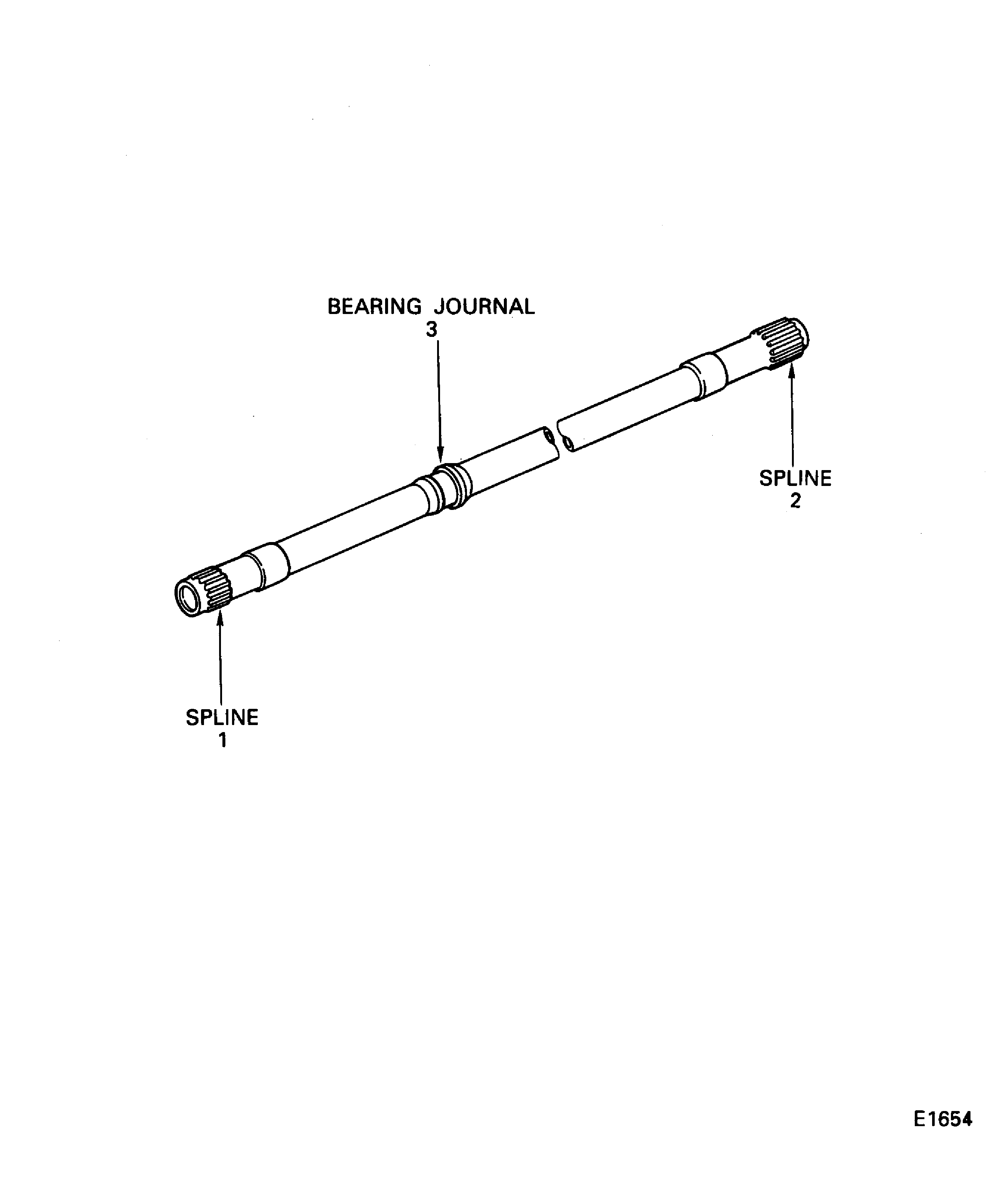 Locations on the quill shaft