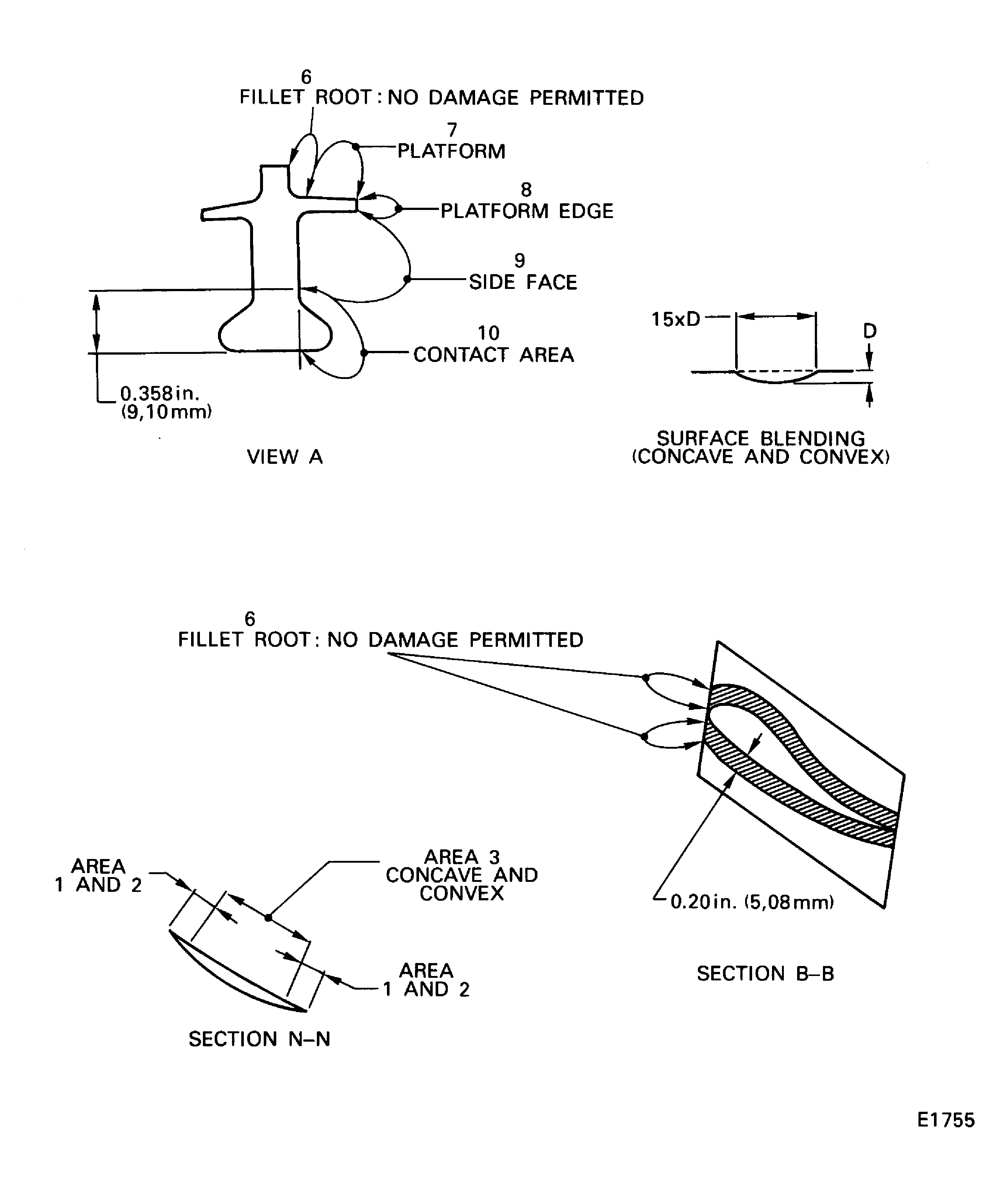 LP Compressor Stage 1.5 Blades, Dressing Dimensions