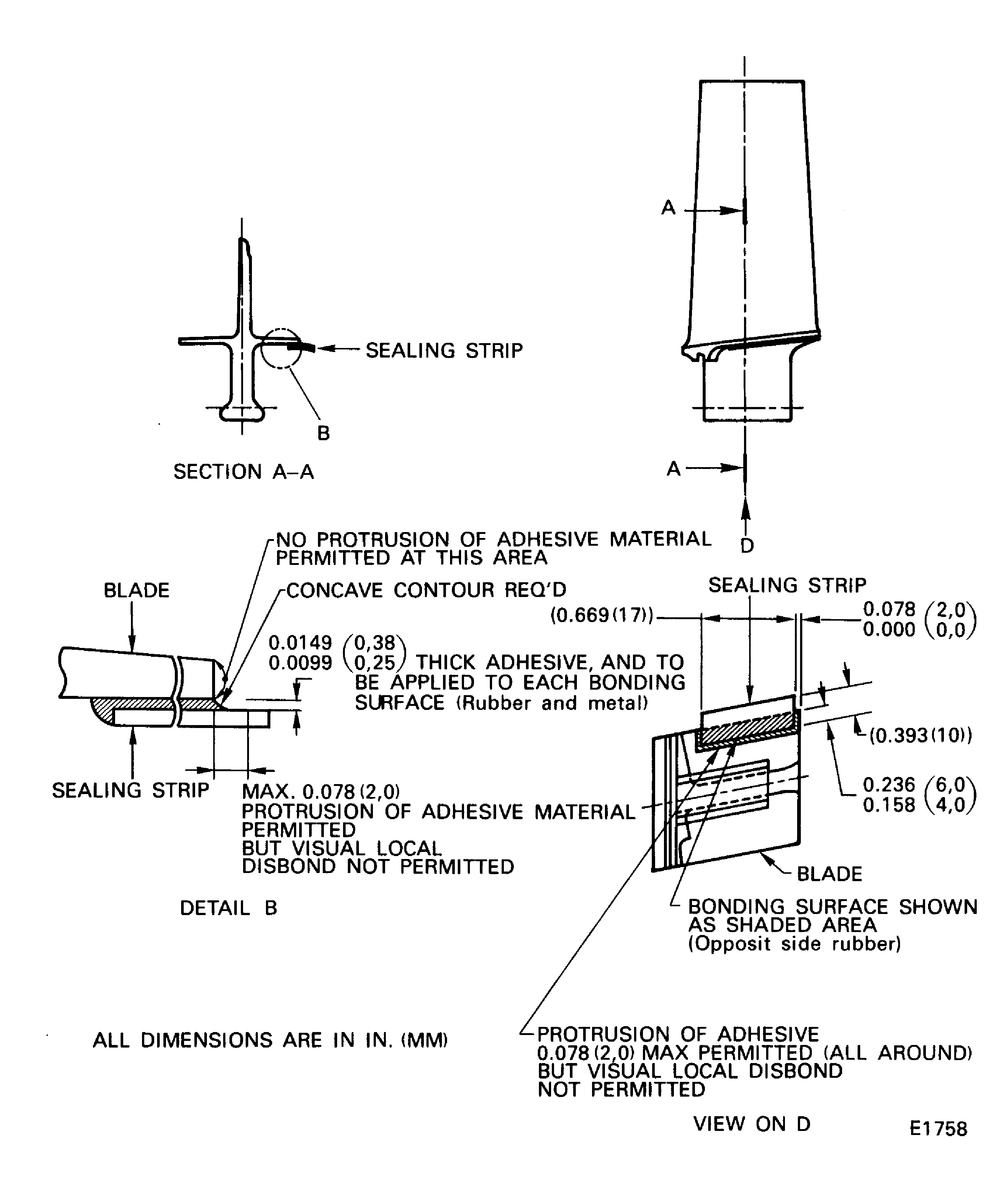 Bonding of Sealing Strip