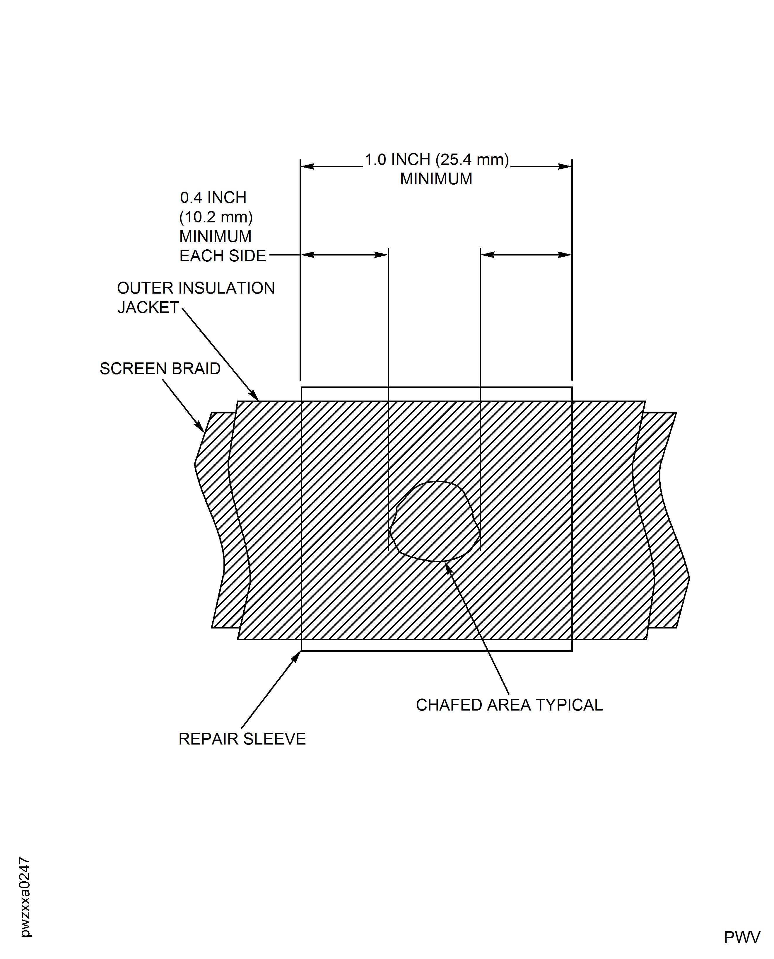 Repair Details and Dimensions