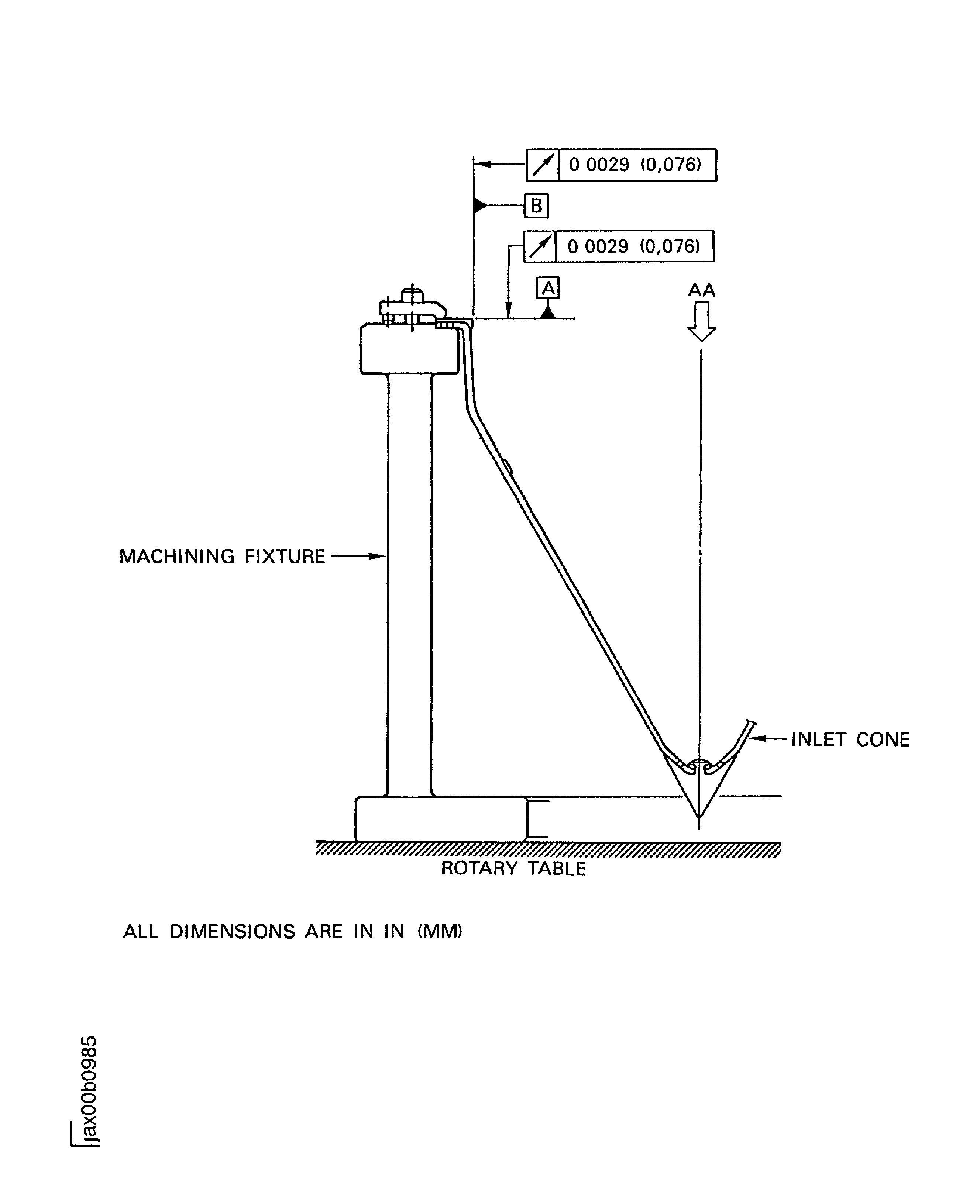 Repair details and dimensions