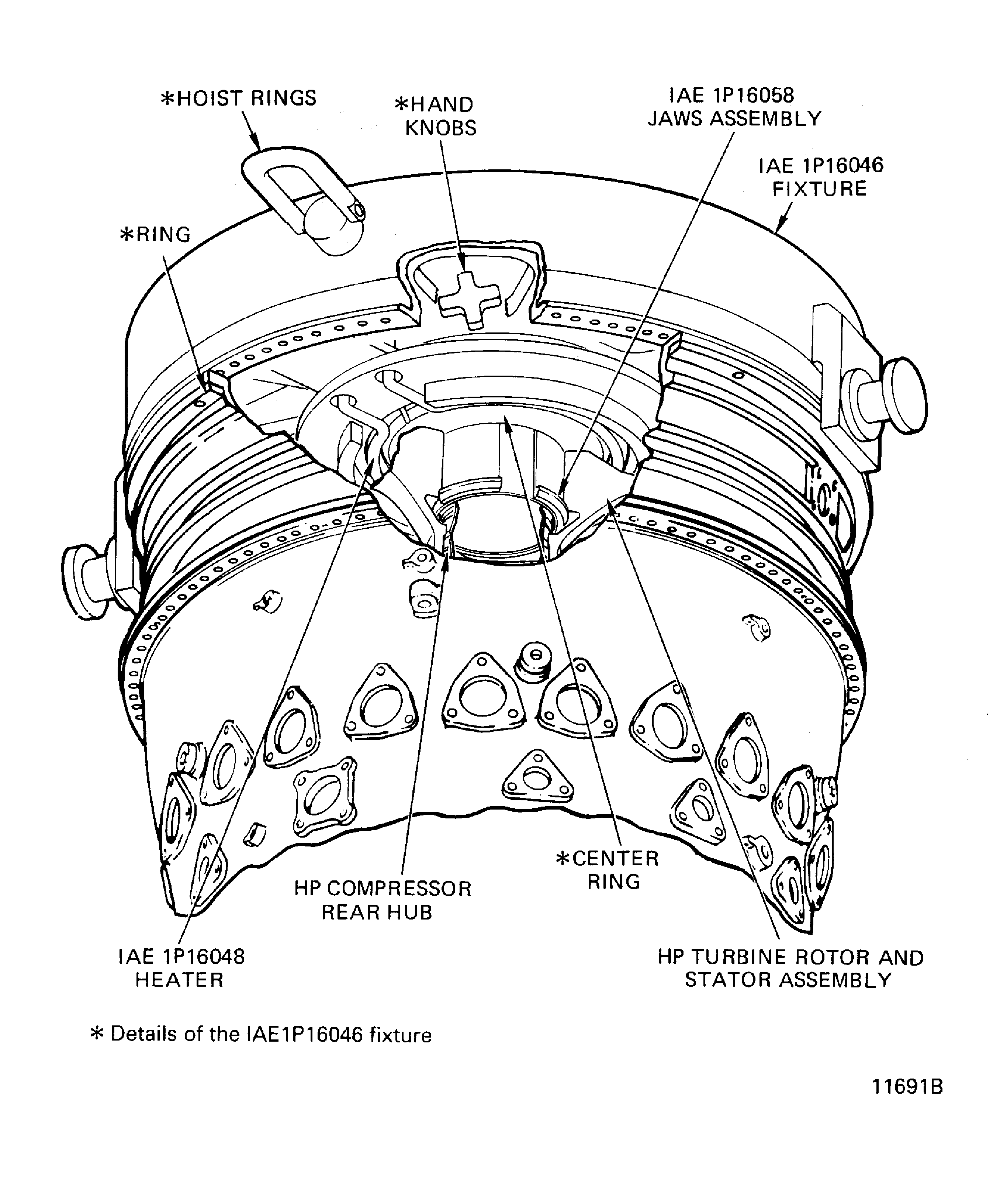 Removal Tooling for the HP Turbine Rotor and Stator Assembly