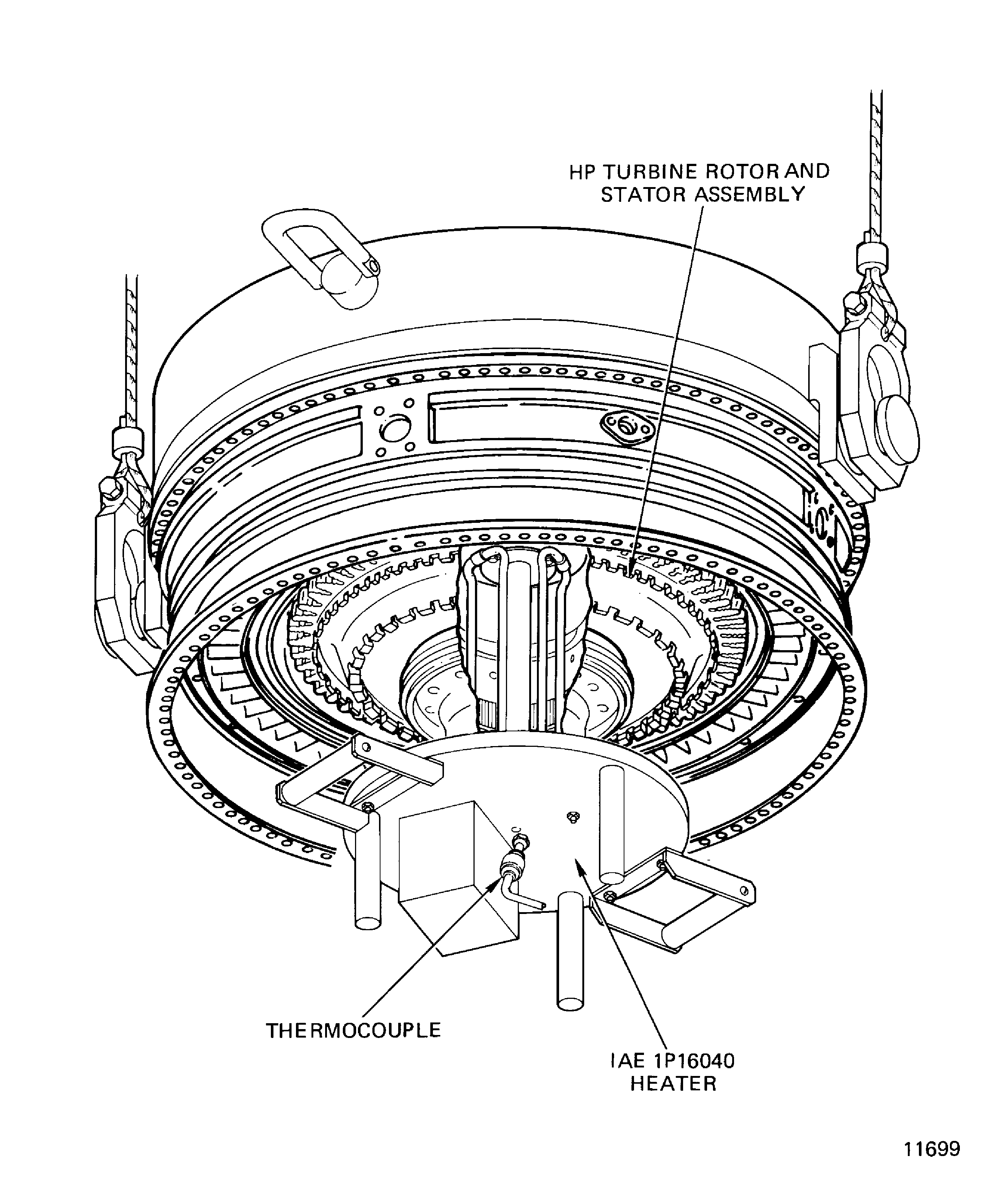 Install the HP Turbine Assembly onto the Heater