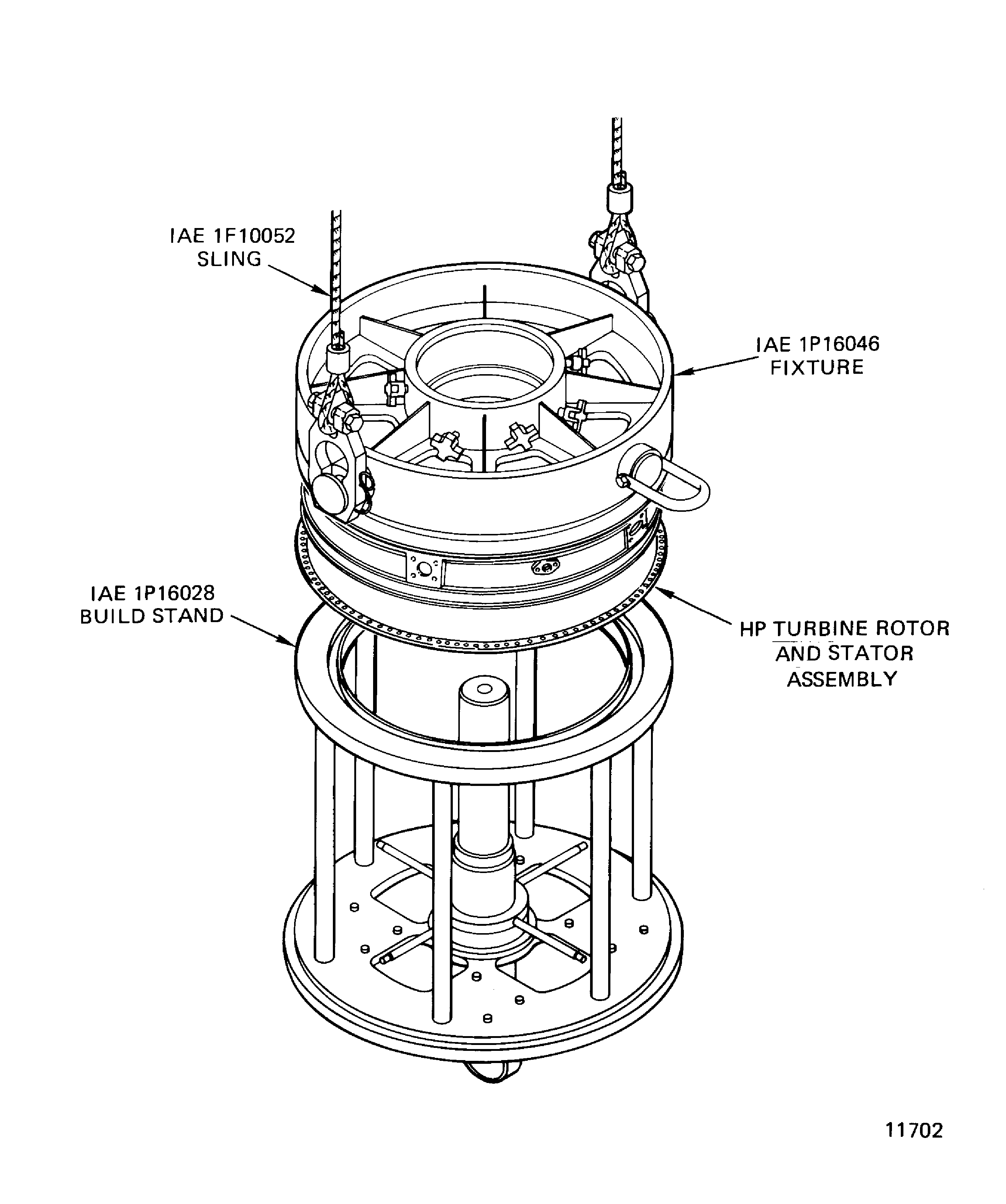 Install the HP Turbine Rotor and Stator Assembly to the Stand