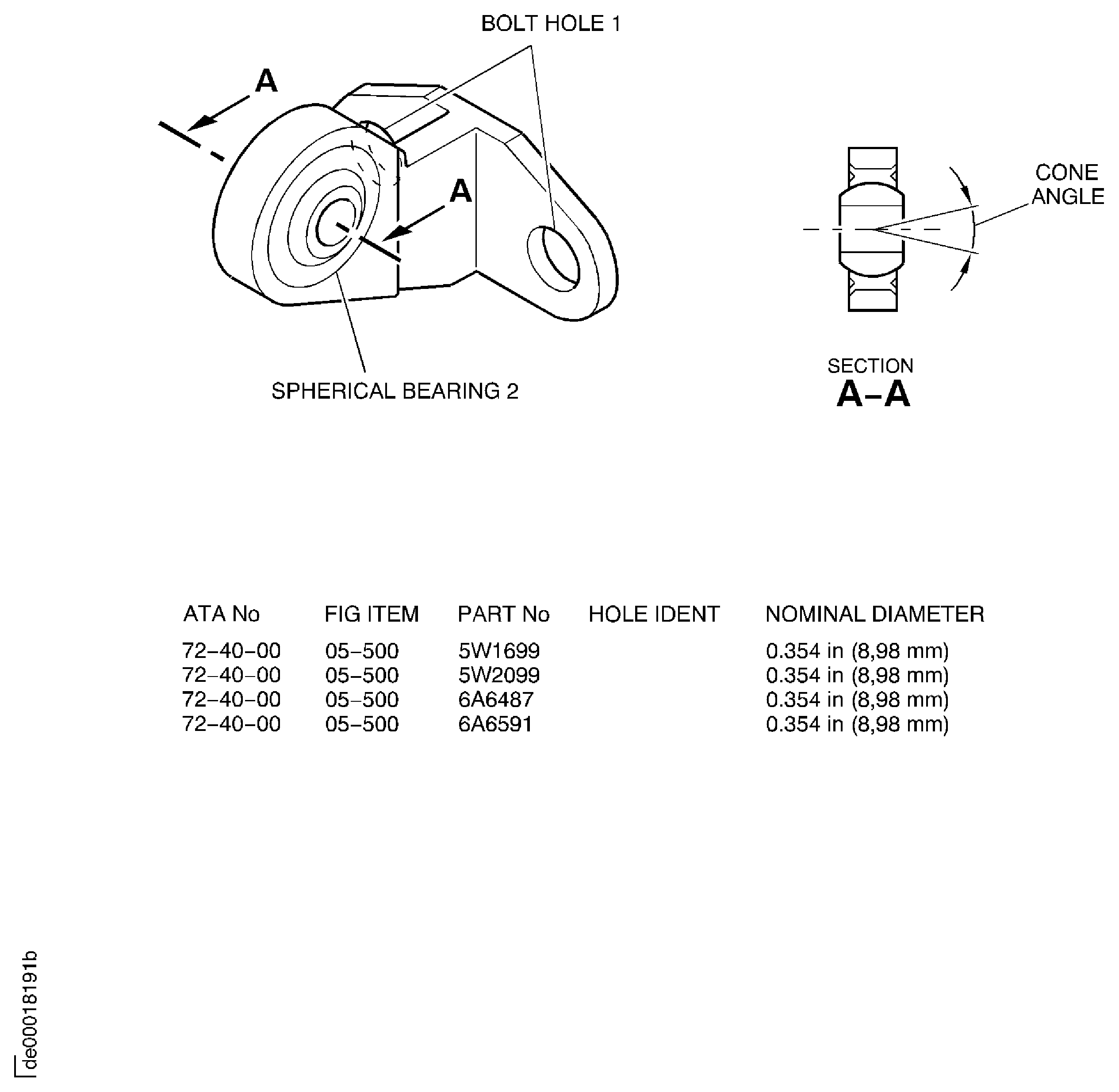 Inspection of the ACC Valve Bracket