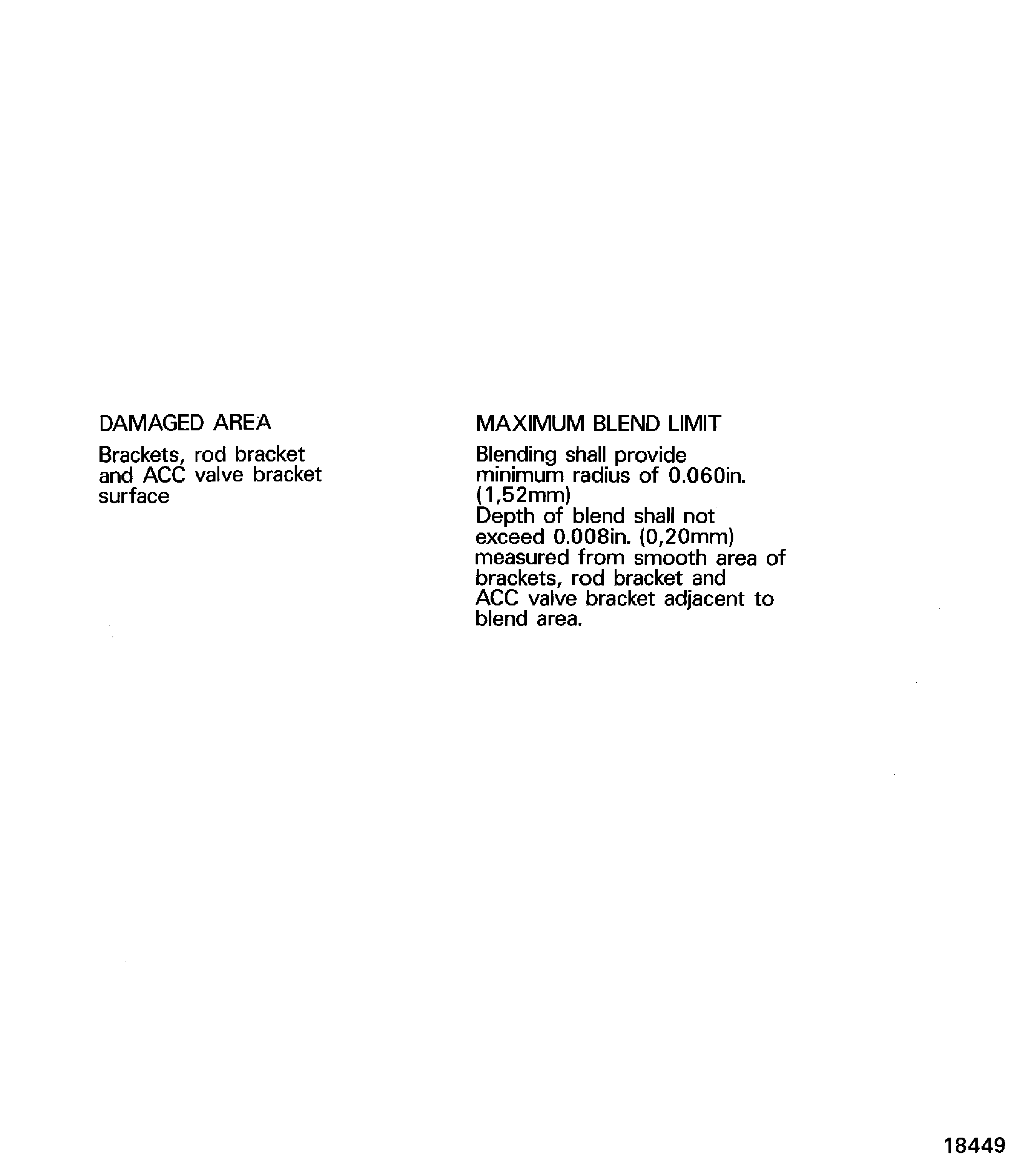 Blend limit of the bracket, rod bracket and ACC valve bracket