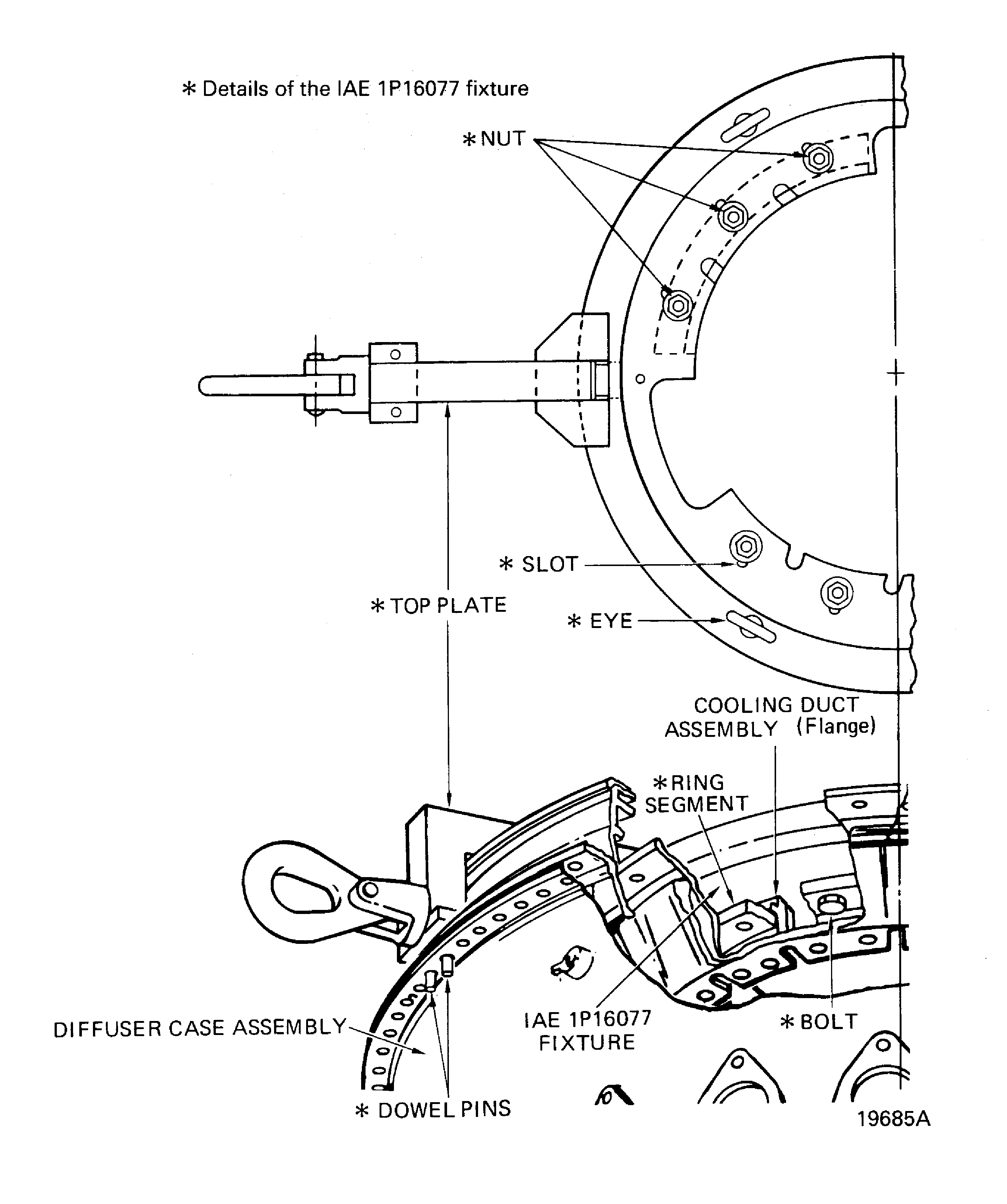 Stage 1 turbine nozzle assembly removal tools