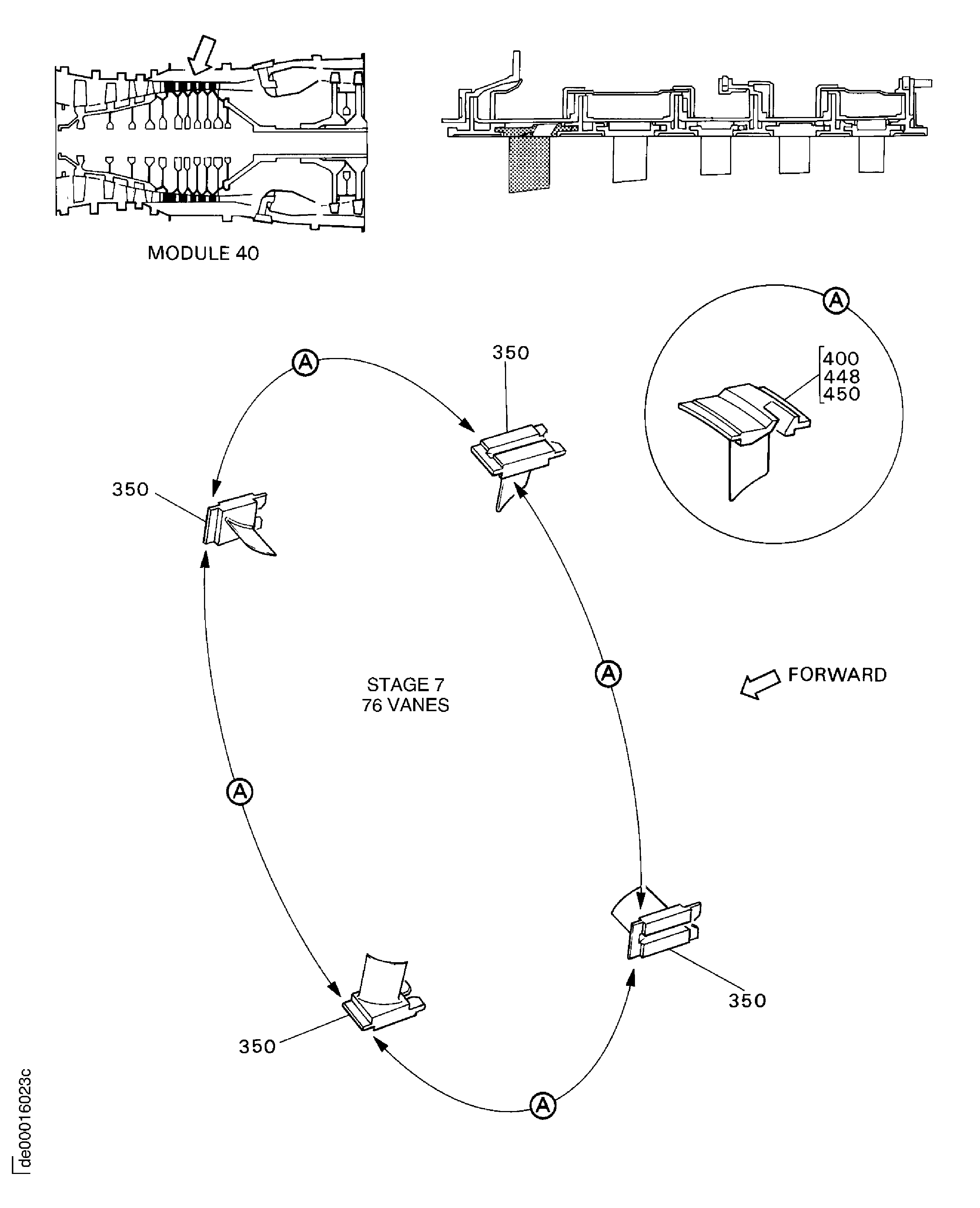 HP COMPRESSOR FIXED
STATOR VANES