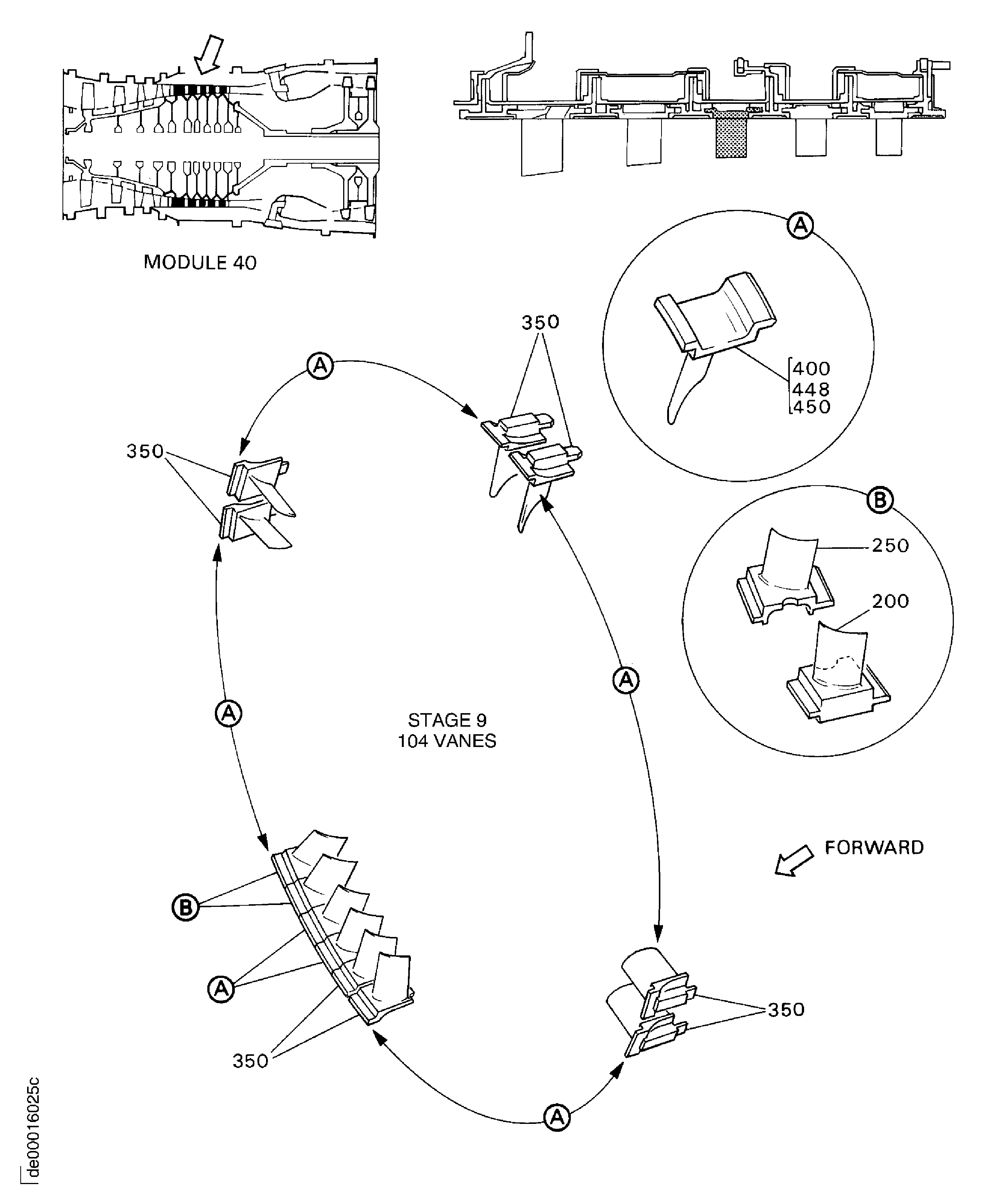 HP COMPRESSOR FIXED
STATOR VANES