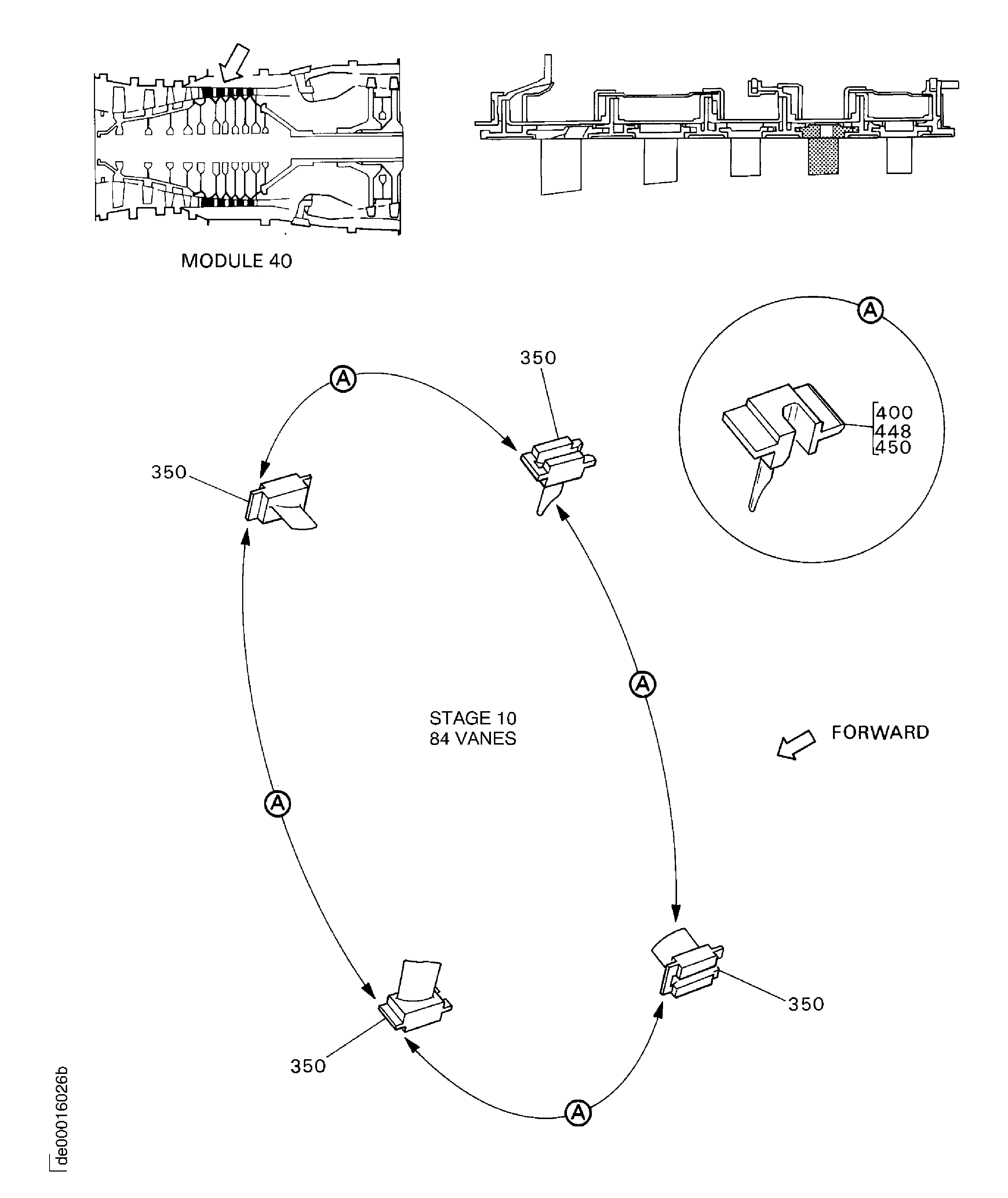 HP COMPRESSOR FIXED
STATOR VANES