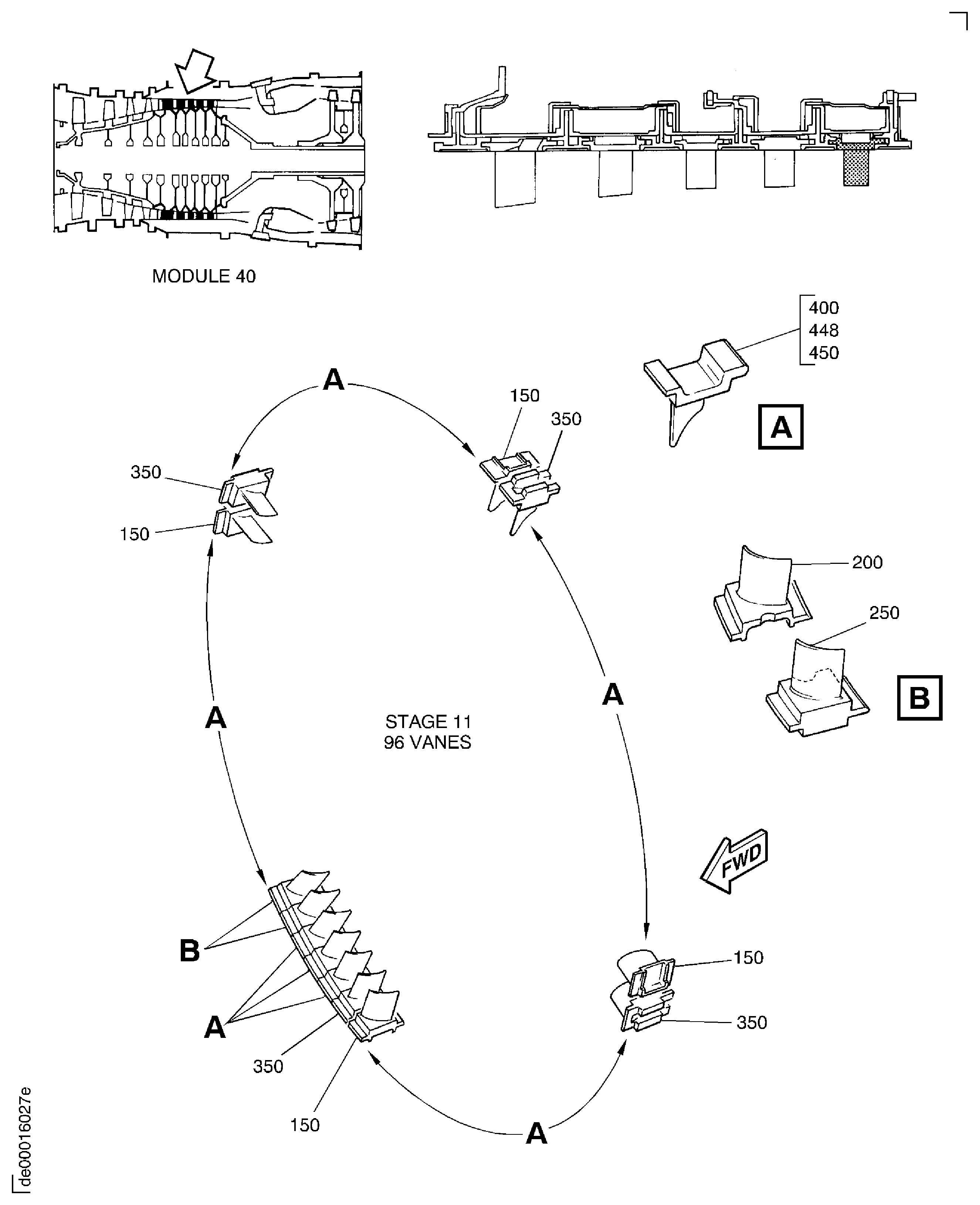HP COMPRESSOR FIXED STATOR VANES