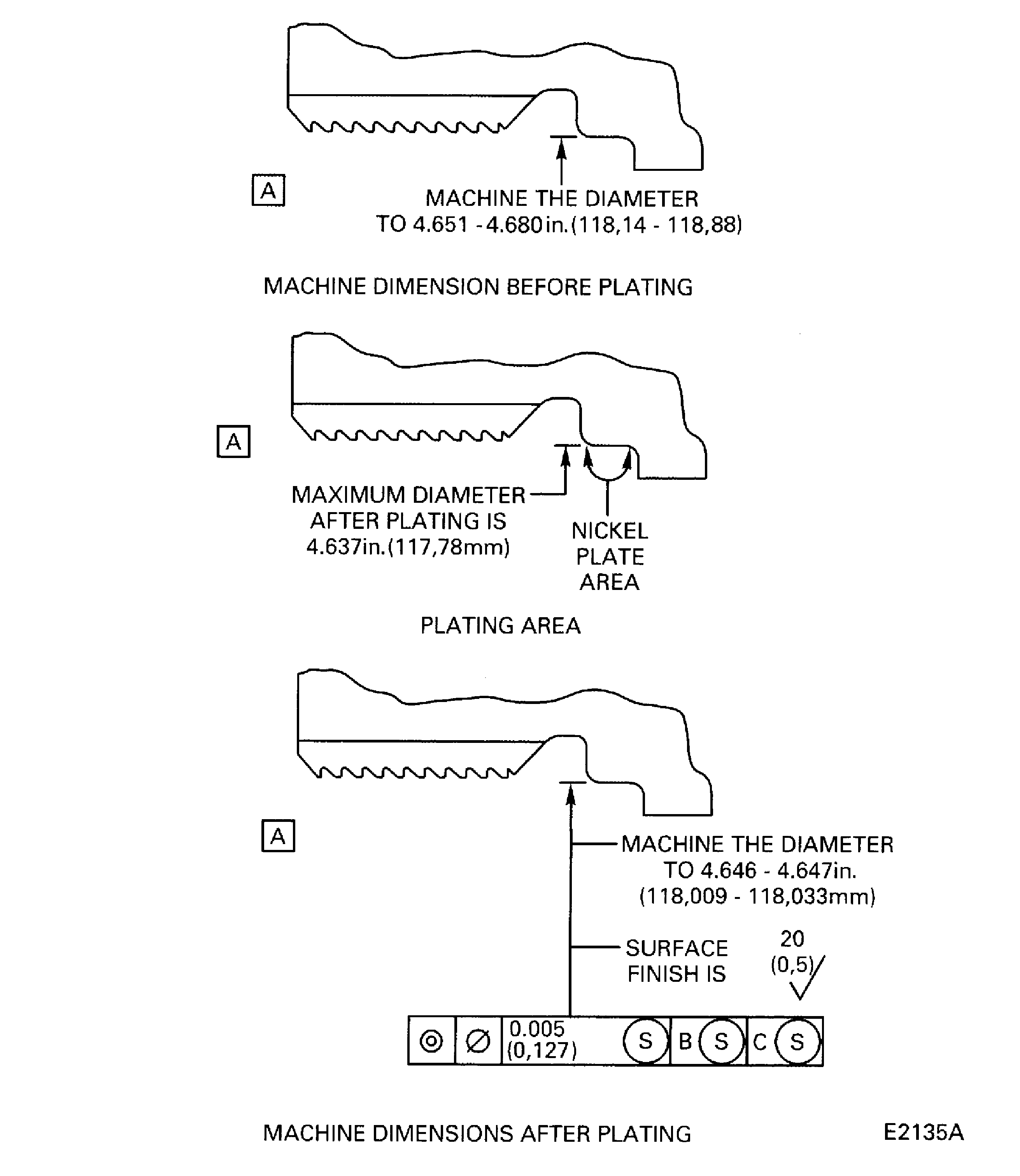 HPC rear shaft heat shield mating diameter repair areas