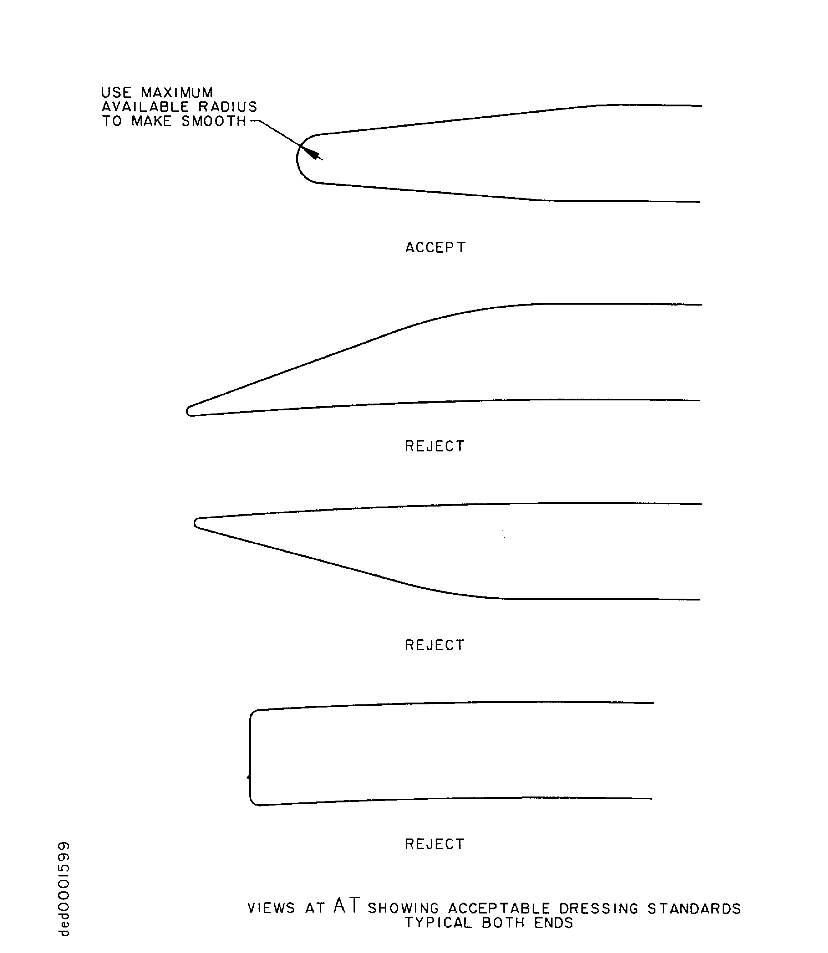 Repair Details and Dimensions
