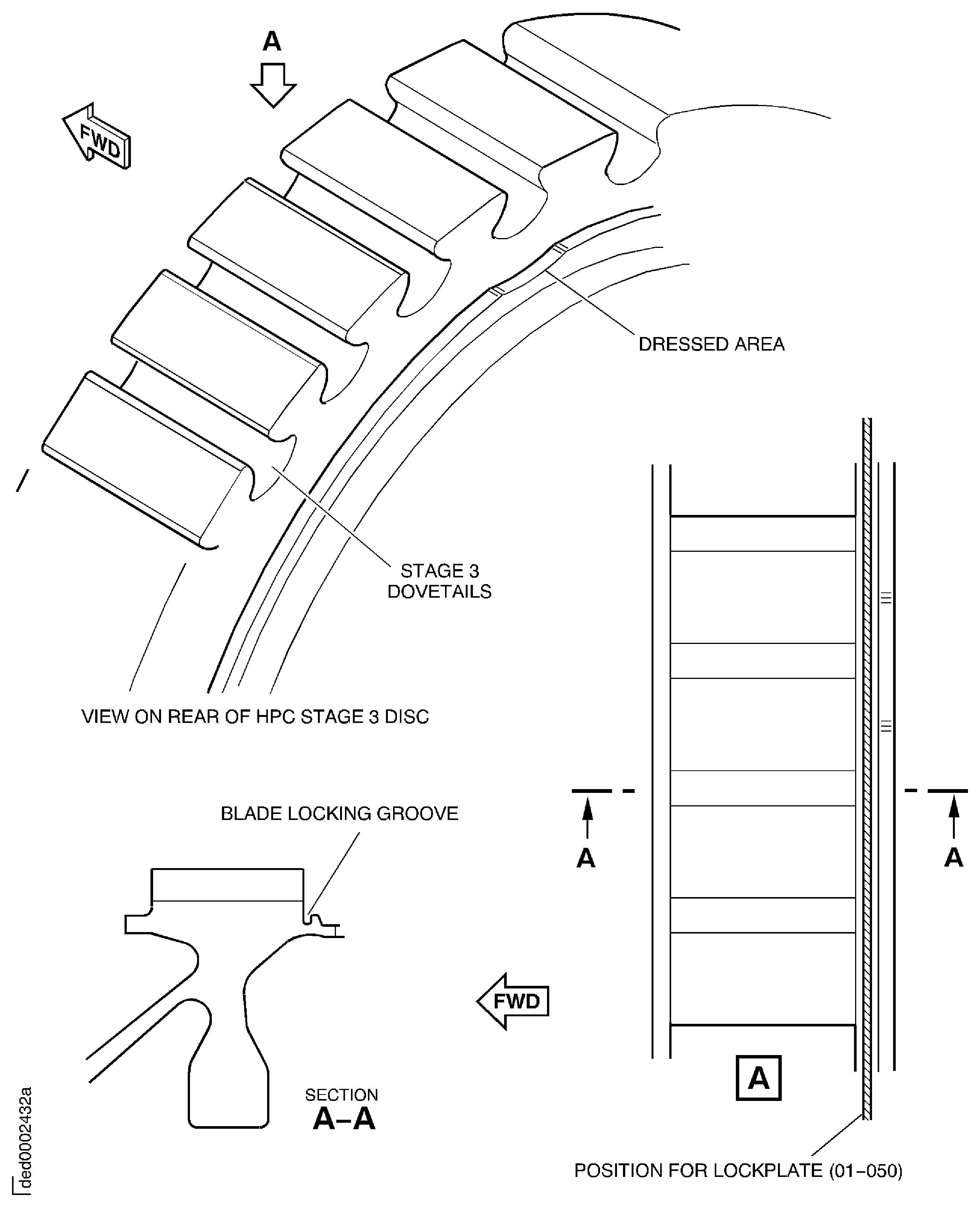 Position of retaining plates following dressing repair