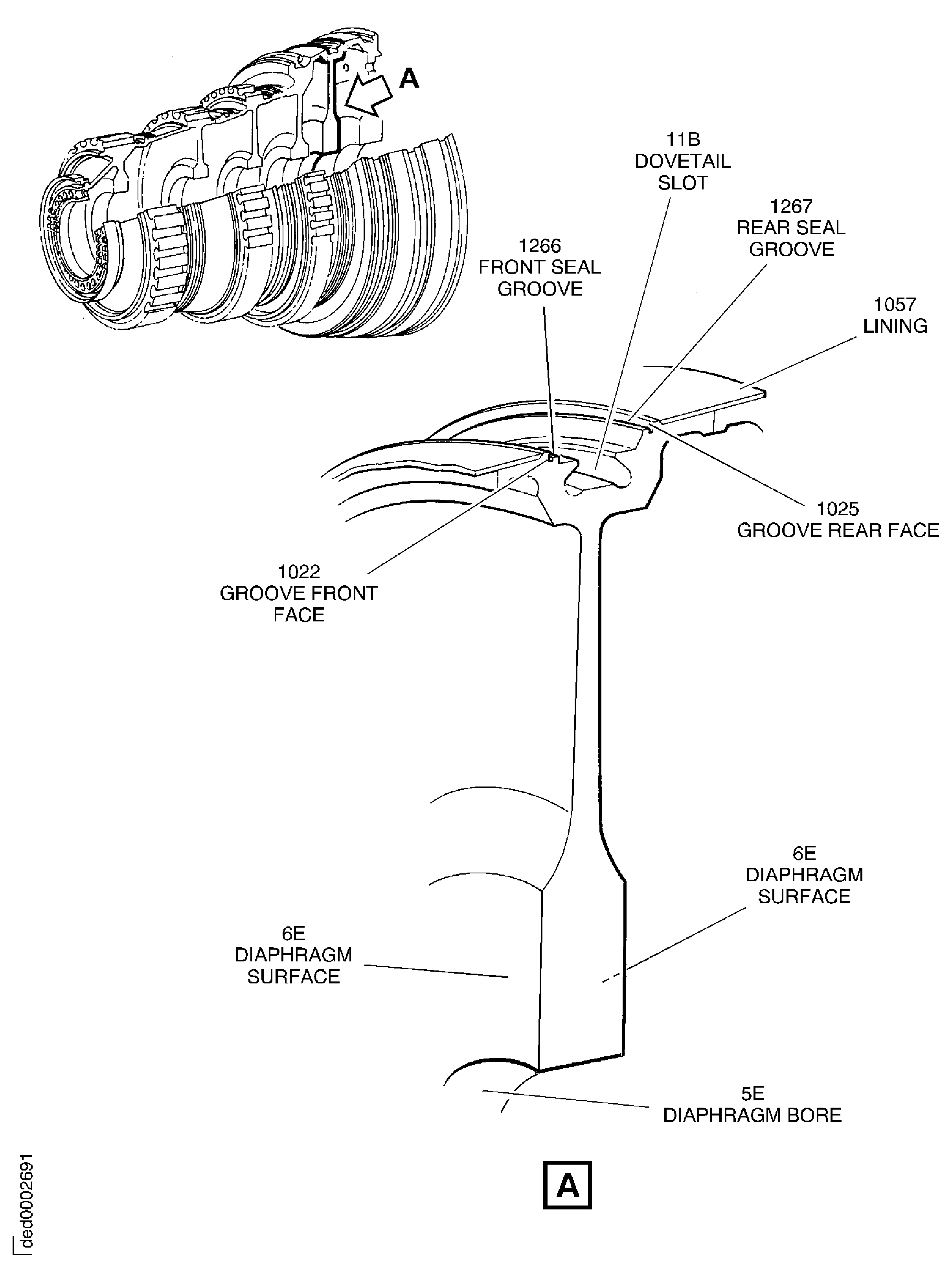 Stage 7 HP Compressor Disc - Inspection Locations