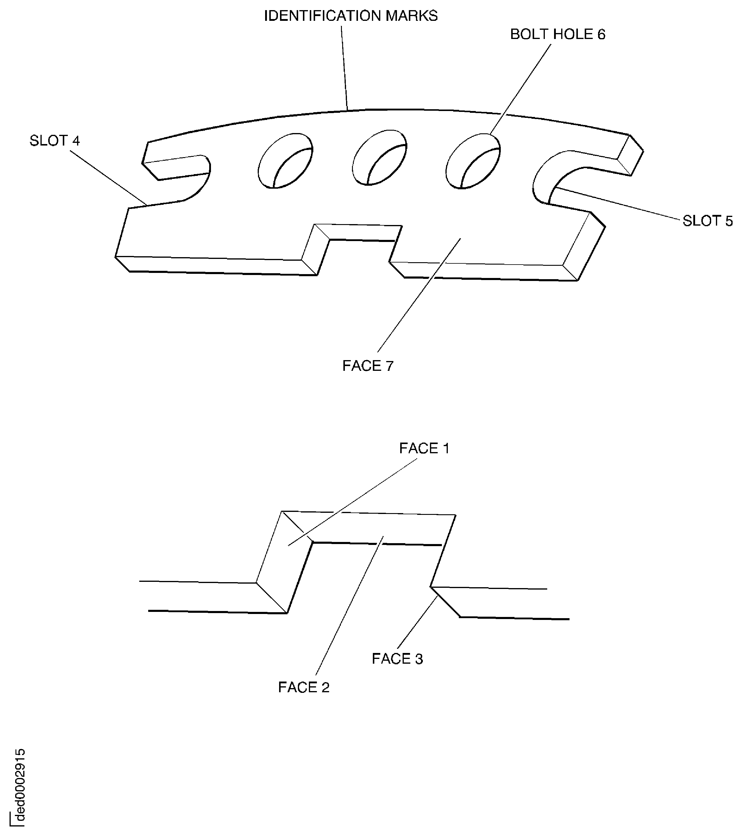 Cross key location segments - inspection locations