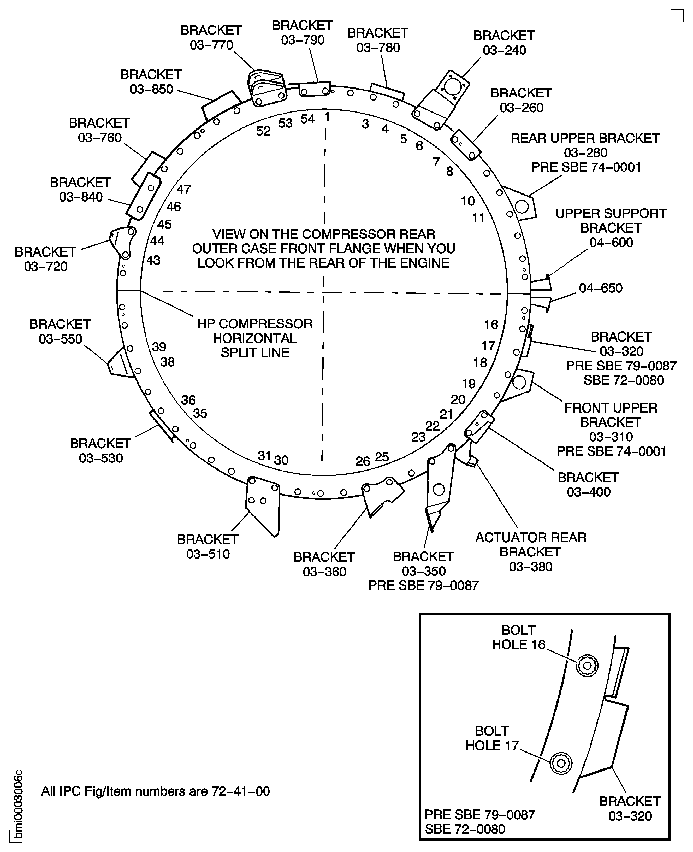 Remove the Brackets, the Pins, the Bolts and the Nuts at the HP Compressor Front Case to the Compressor Rear Outer Case Flange