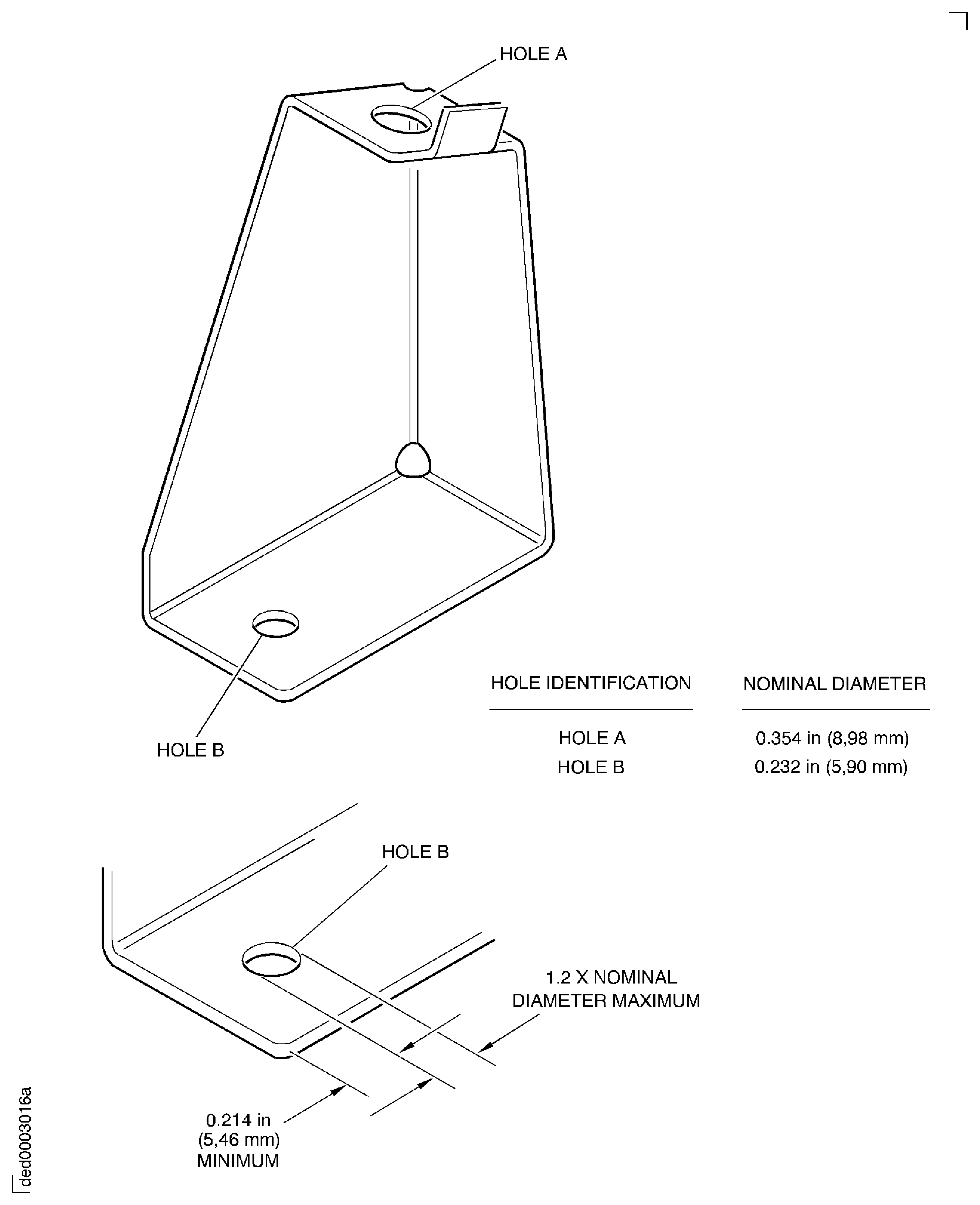 Bracket - inspection locations