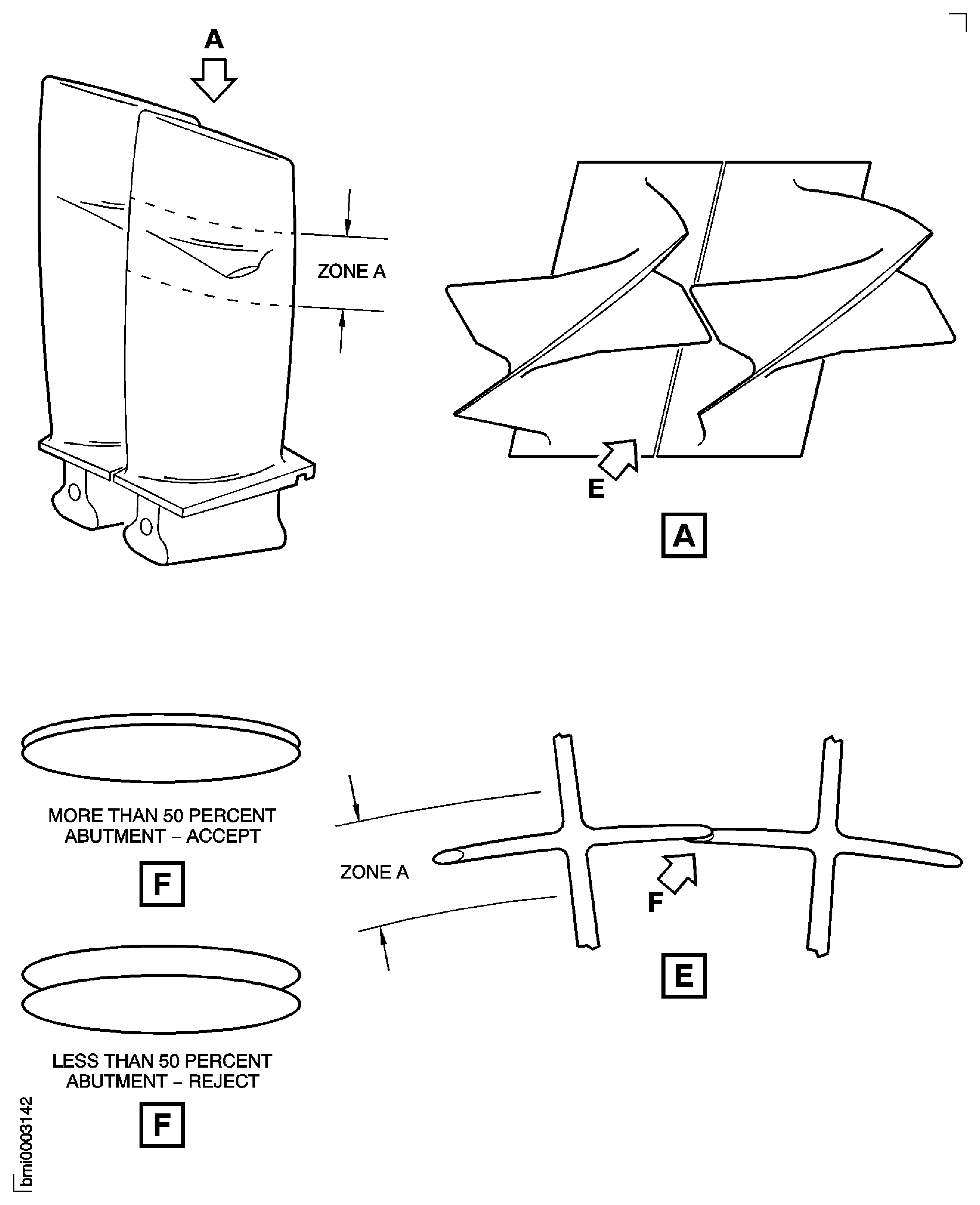 Examine the Clapper Abutment Faces