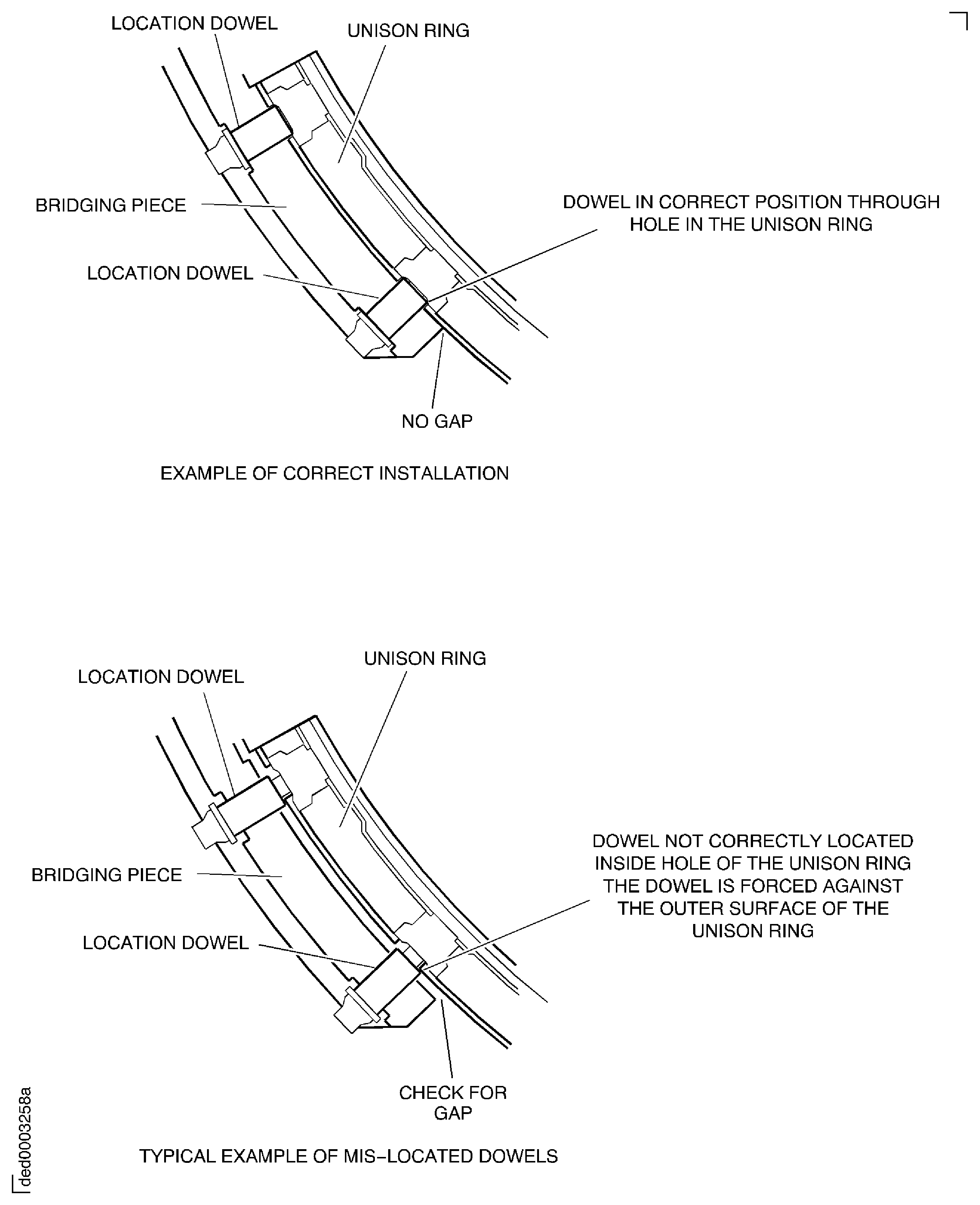 Check the connector/bridge piece assemblies to VSV actuating ring installation for mis-seated dowels