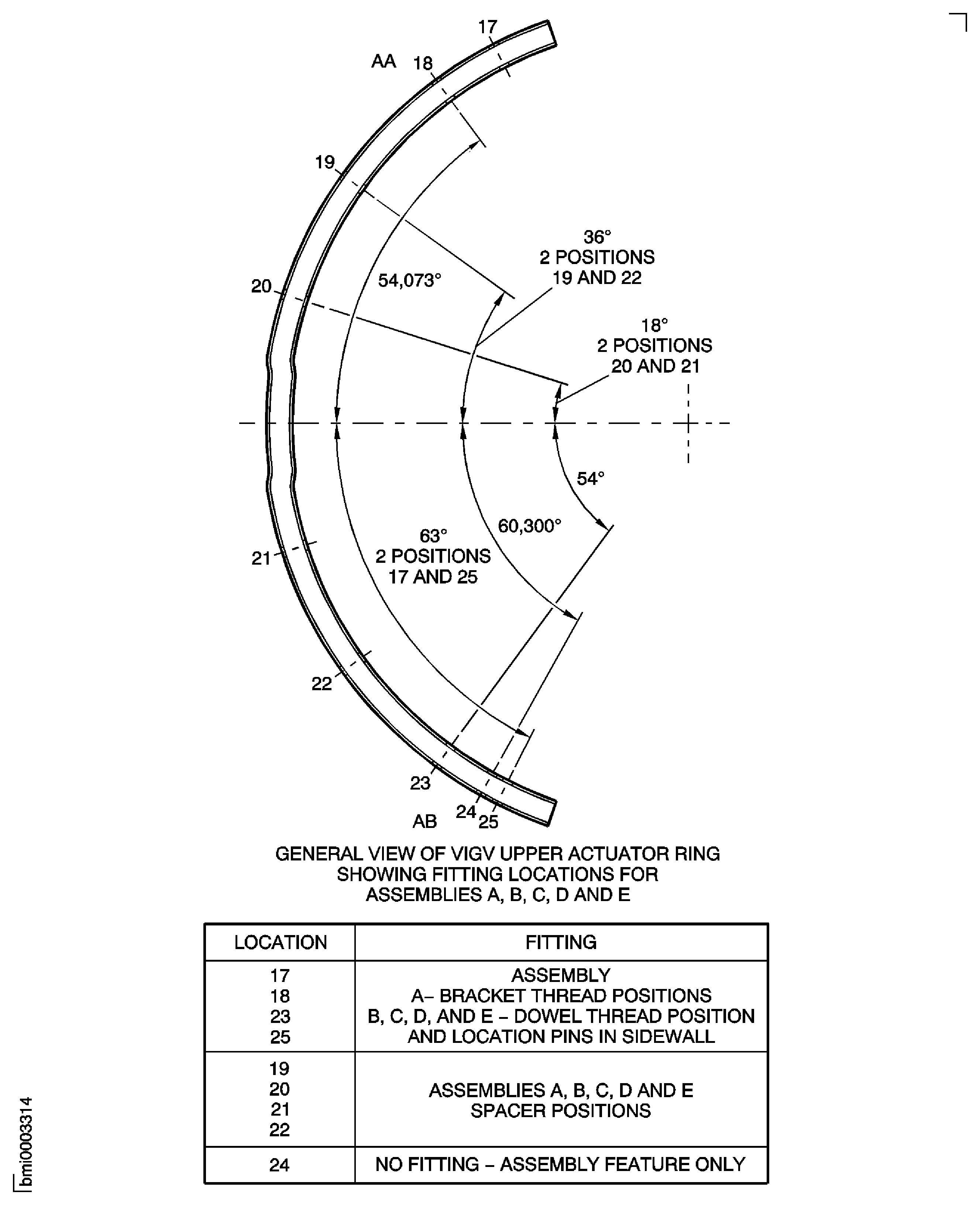 Repair Details and Dimensions