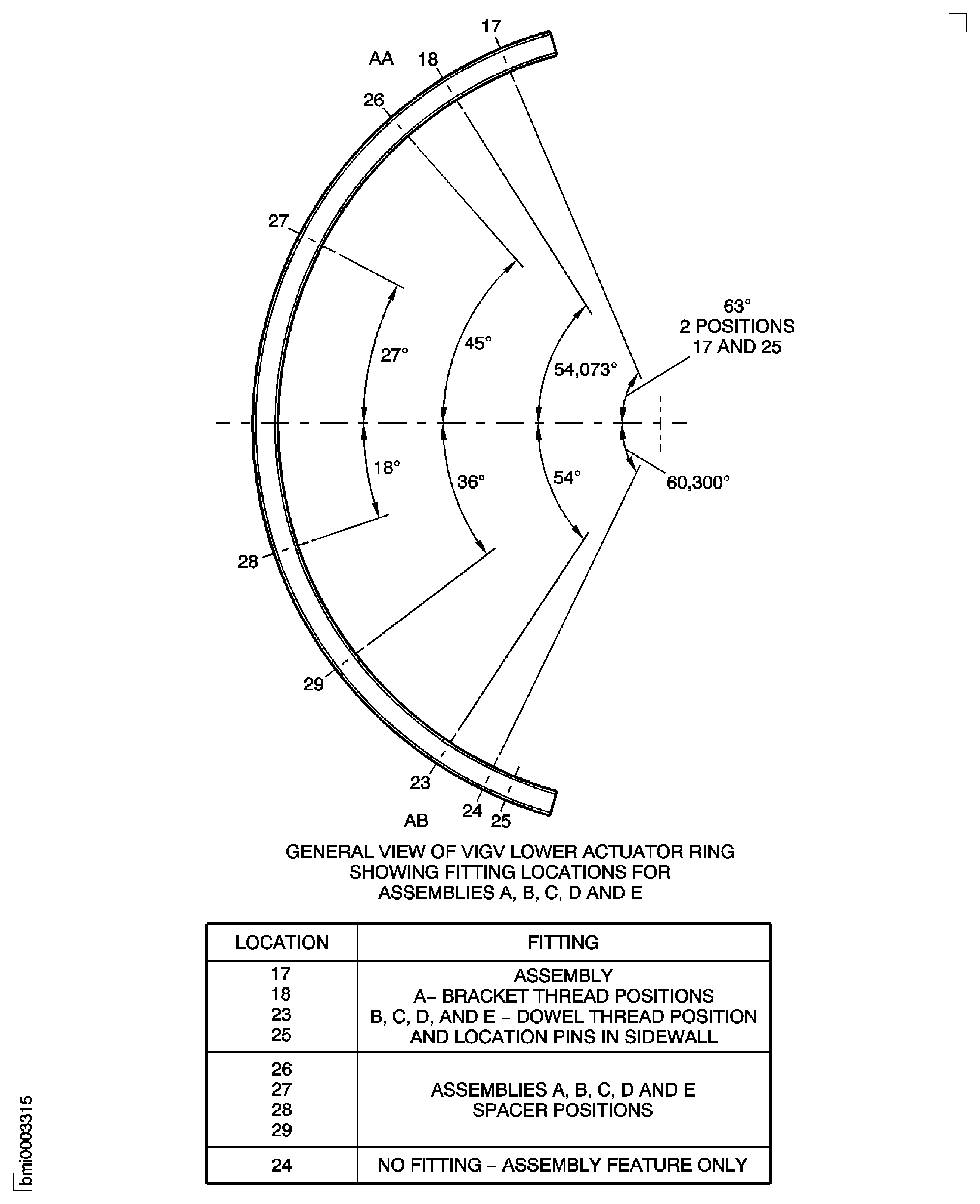 Repair Details and Dimensions