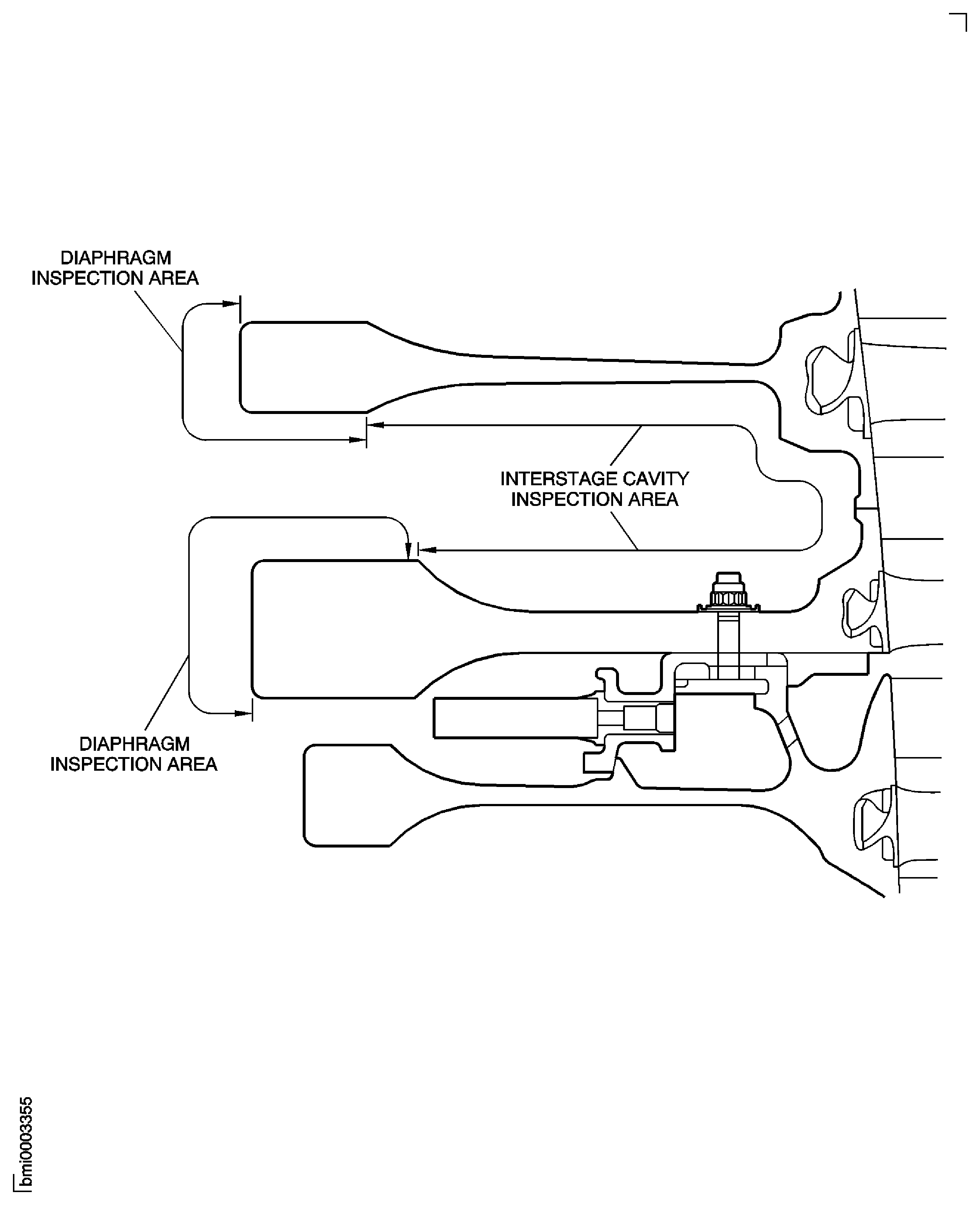 HP Compressor Stage 3 to 8 Disks Inspection Location for Damage