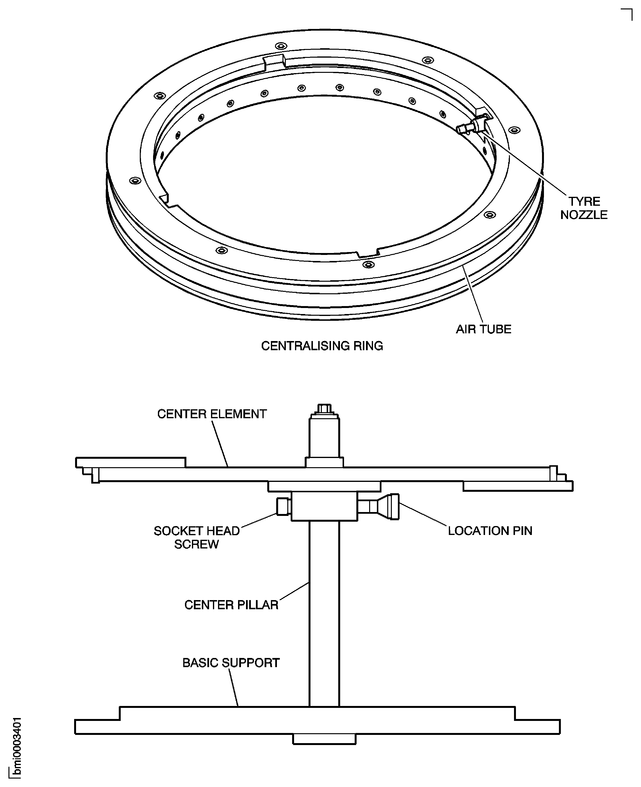 Install the Centralising Tool