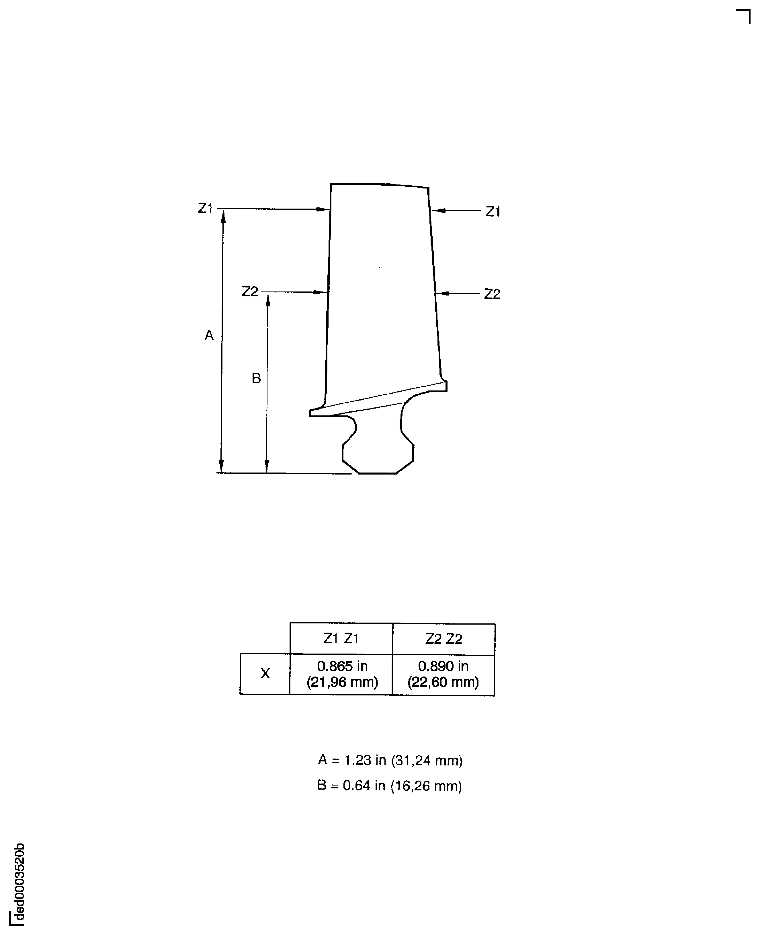 Stage 8 rotor blades - chordal checks