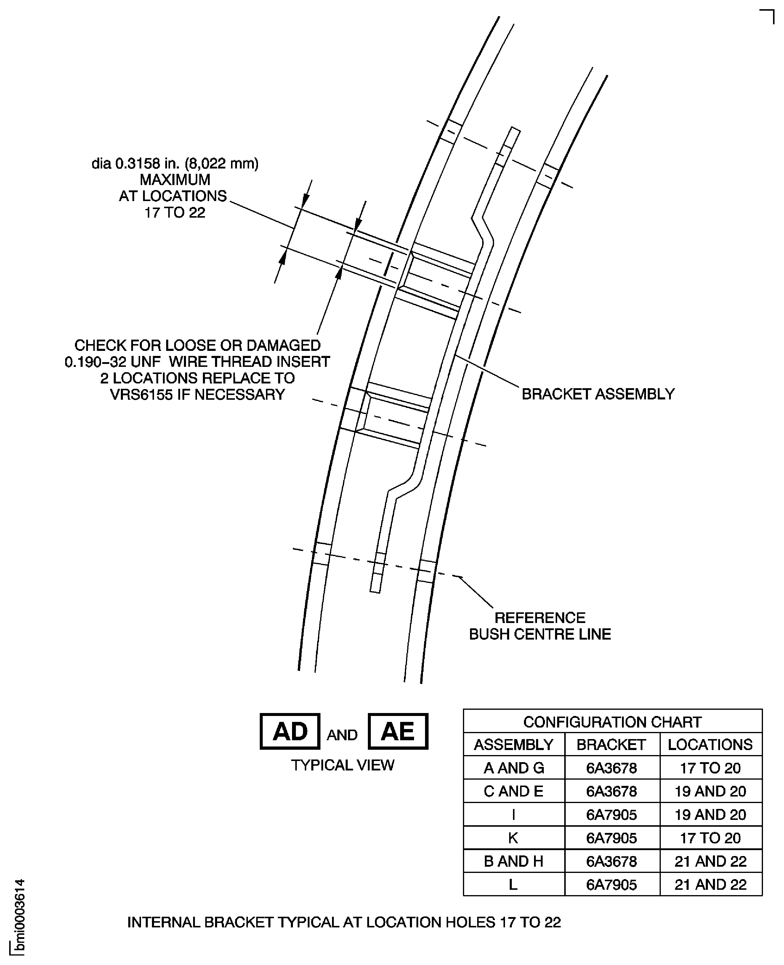 Repair Details and Dimensions - Assembly A, Assembly B, Assembly C, Assembly E, Assembly G, Assembly H, Assembly I, Assembly K and Assembly L