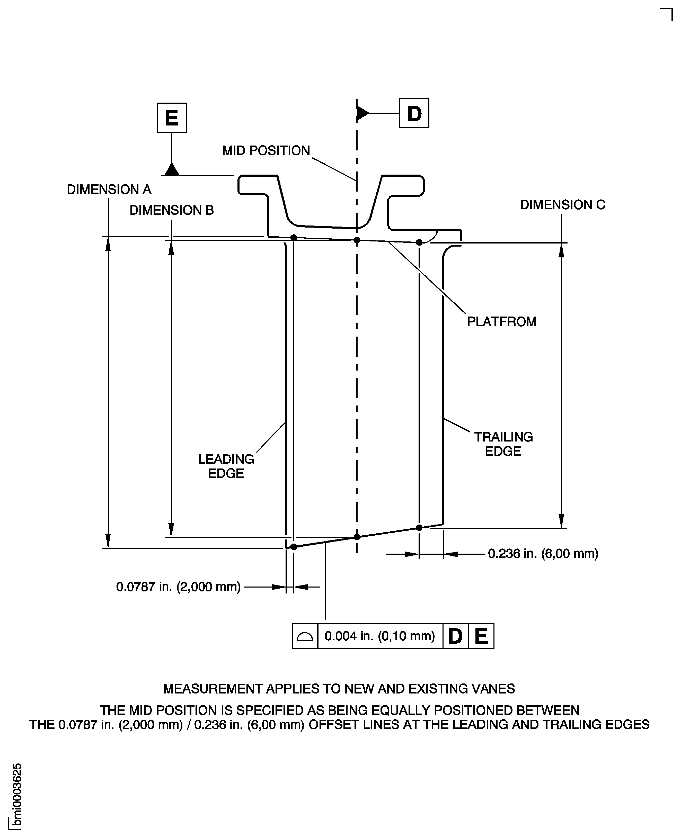 Repair Details and Dimensions