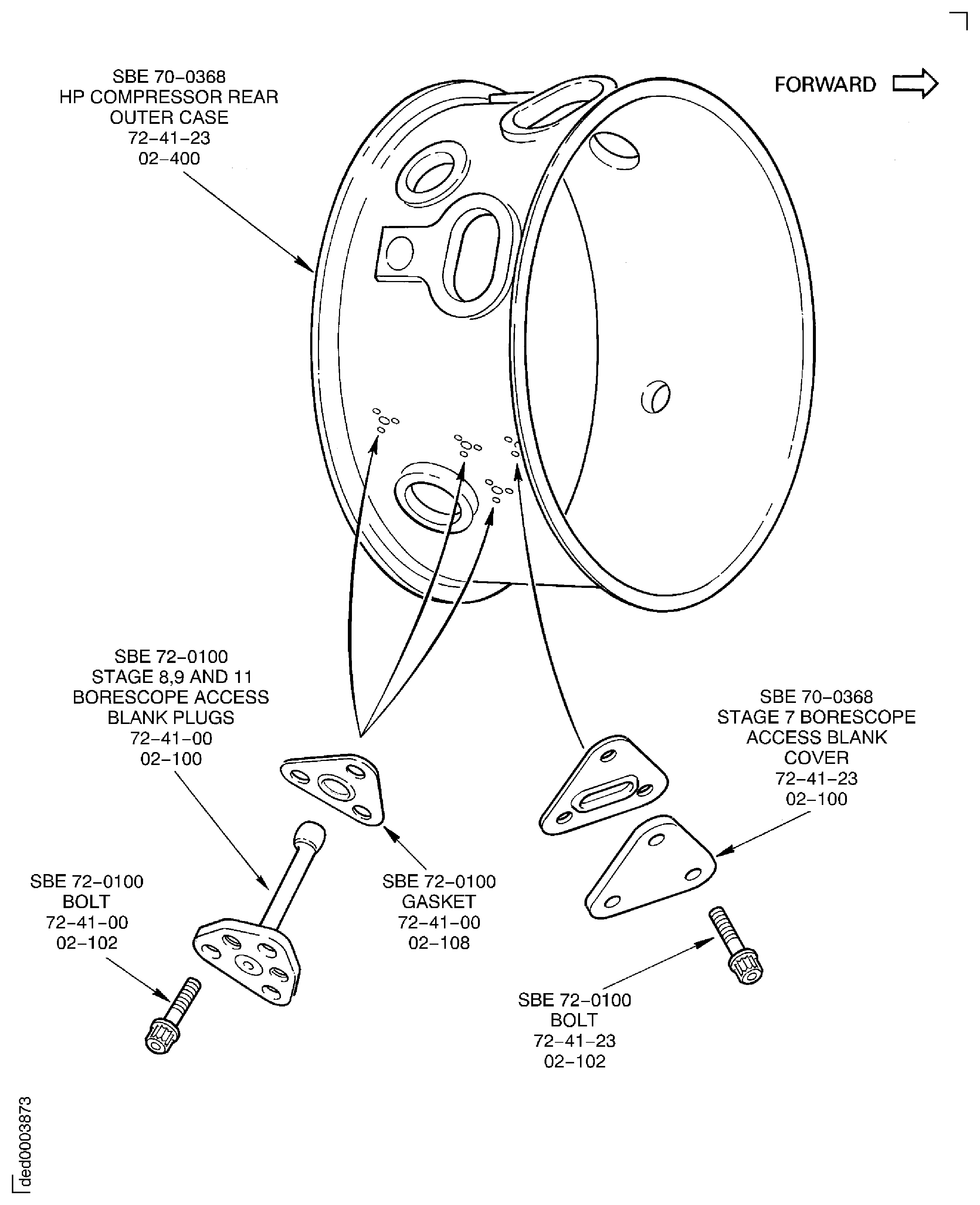 Remove the borescope access blanking plugs and cover