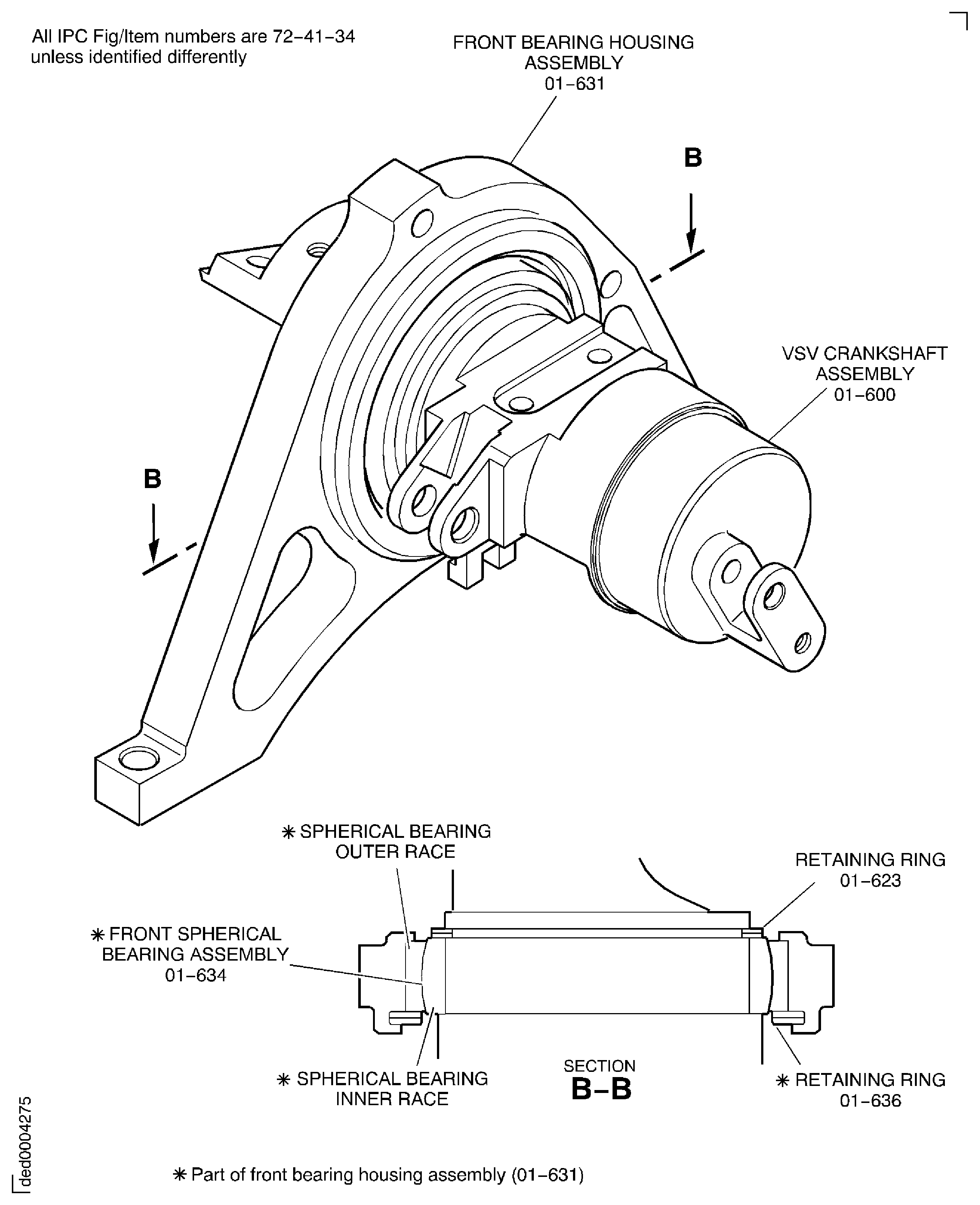 View showing the front bearing housing assembly