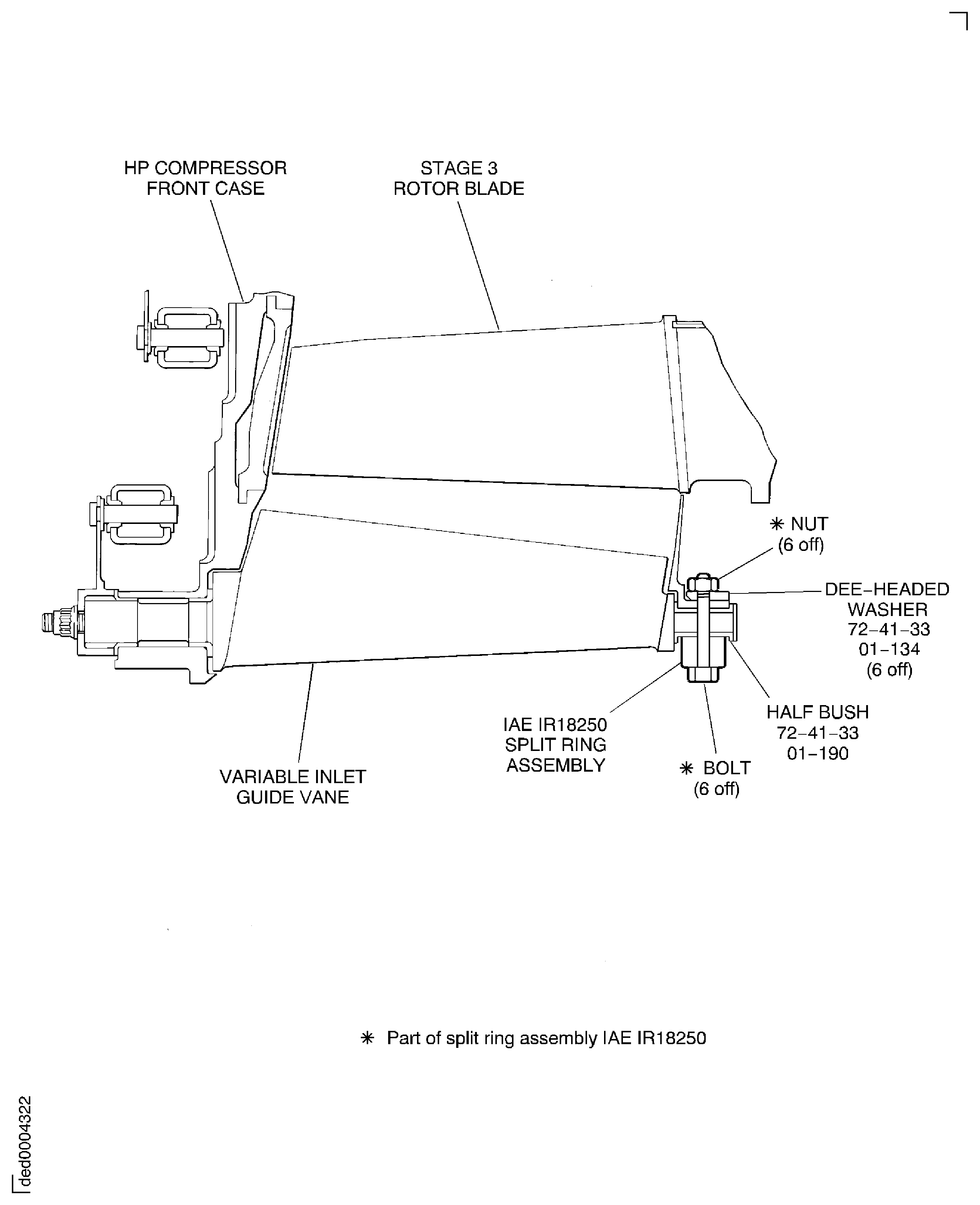 Install the VIGV split ring IAE1R18250