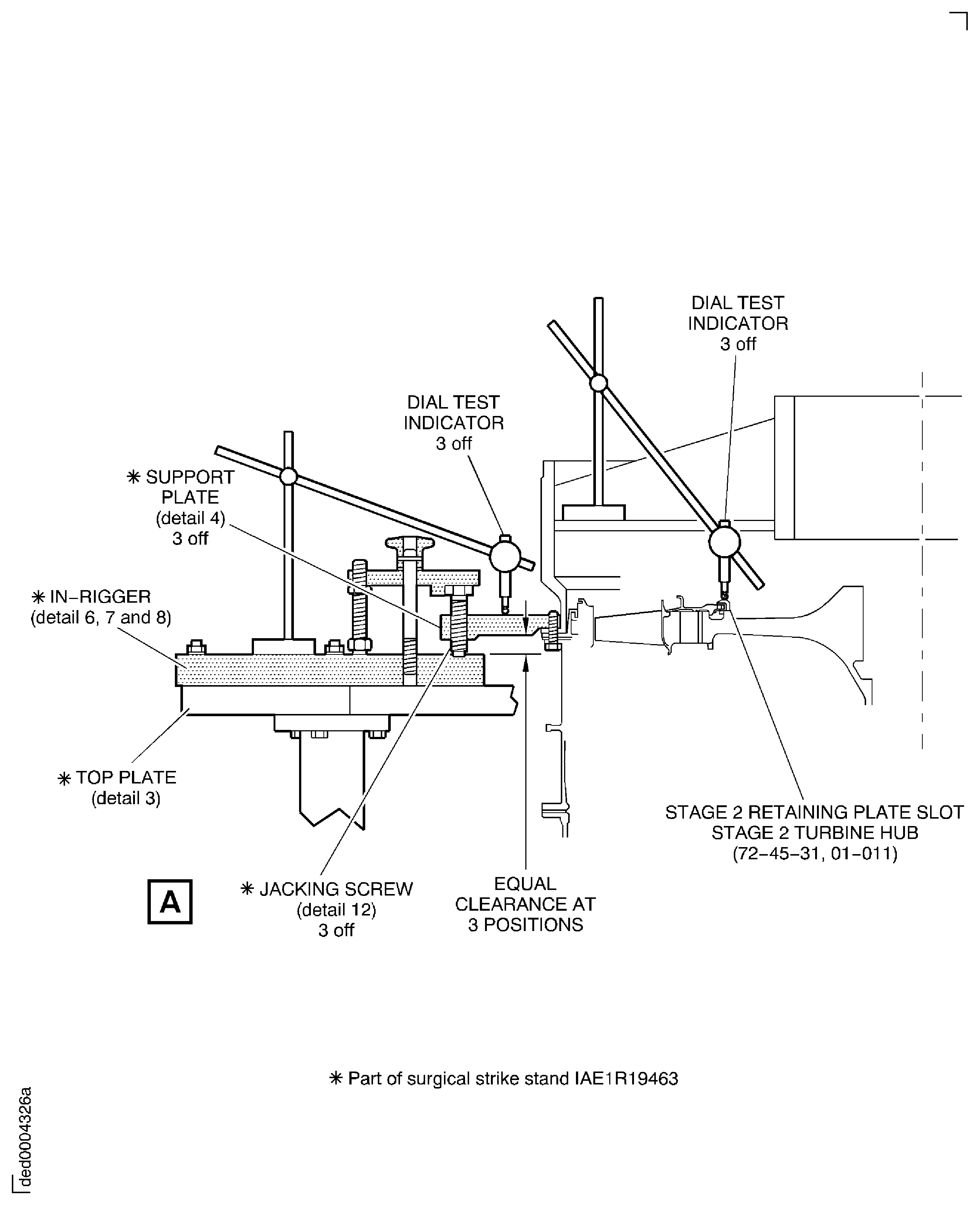 Set the True Axial Displacement of the HP Module Cases and Stage 2 HP Turbine