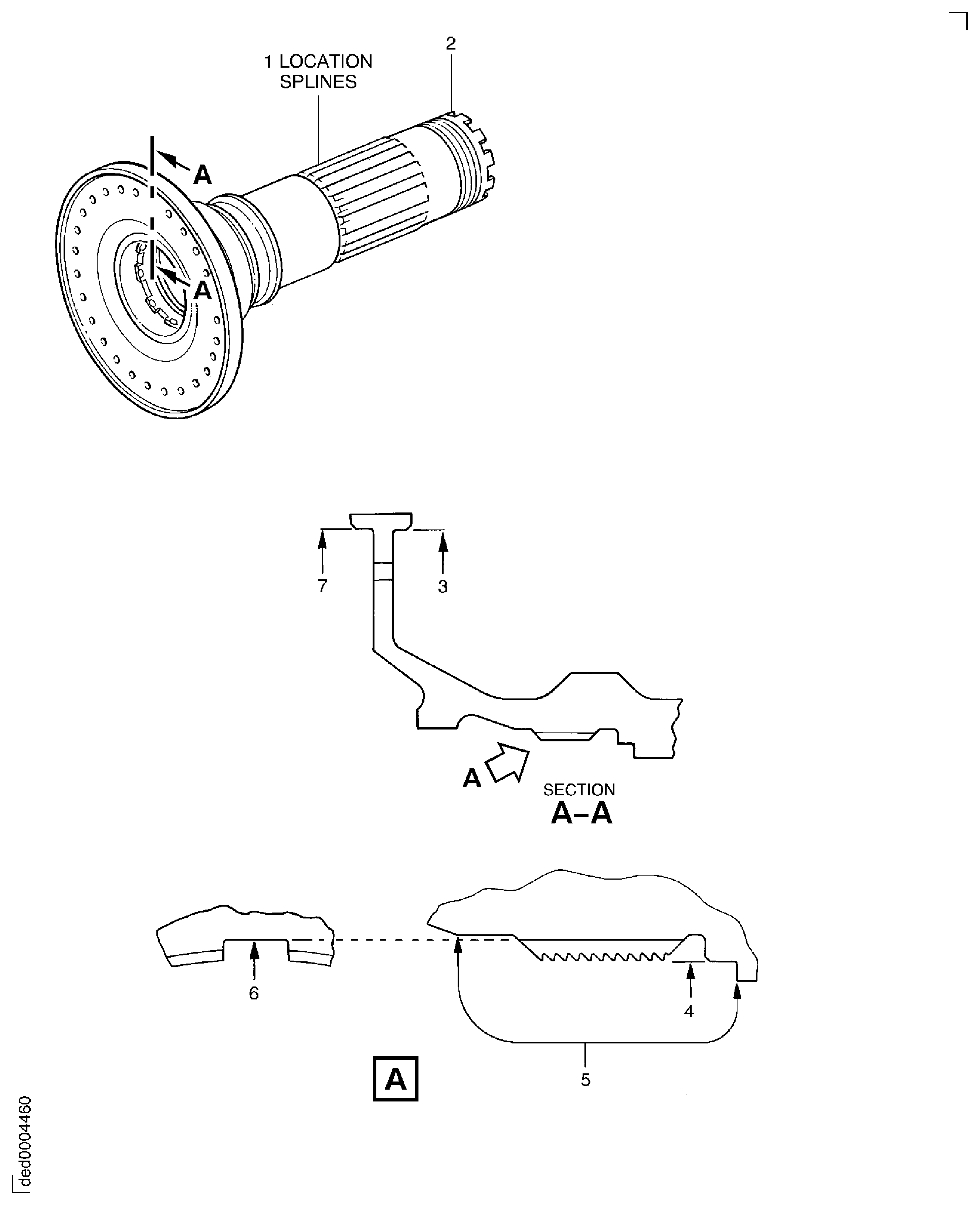 Focused Inspection - Location Splines