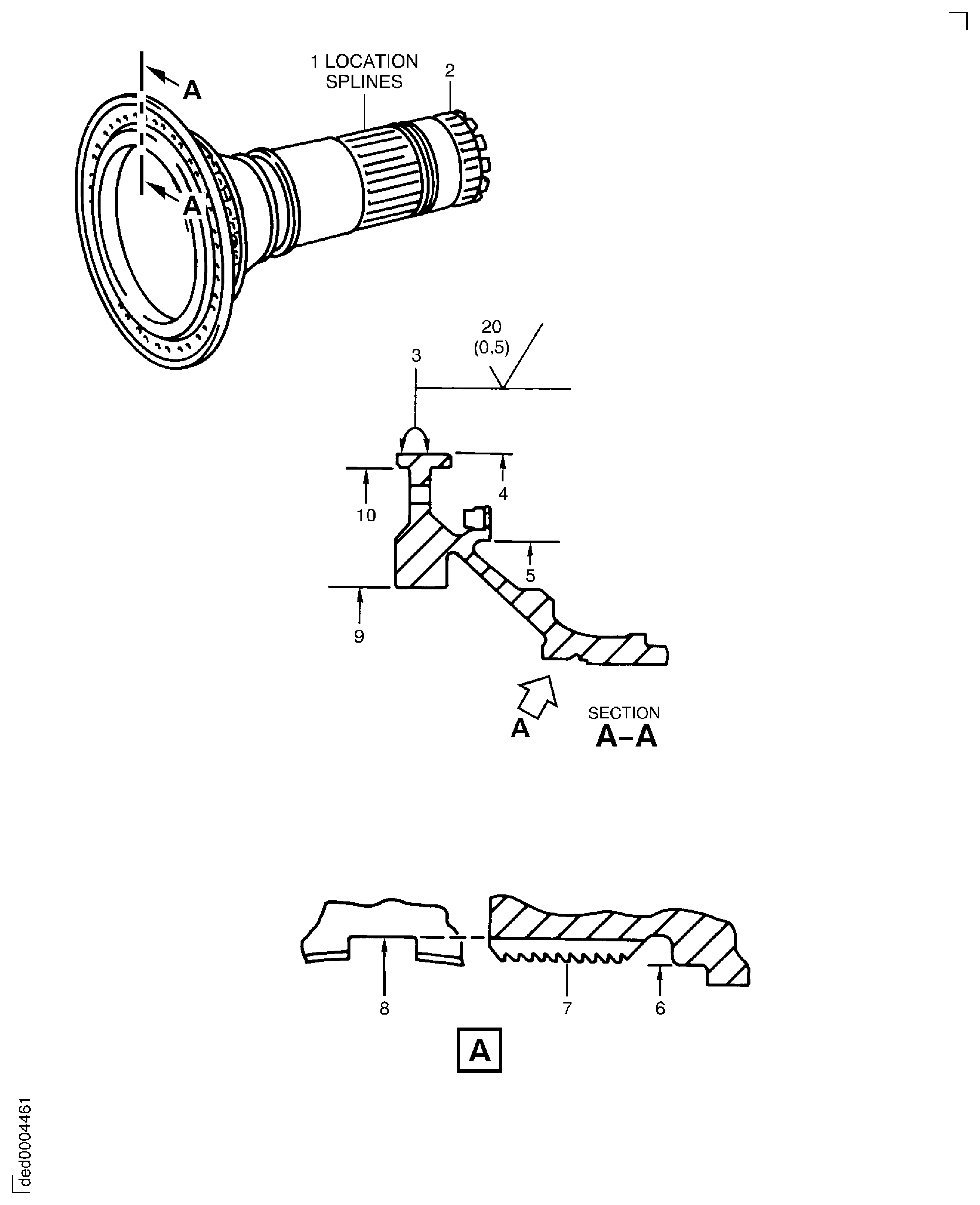 Focused Inspection - Location Splines
