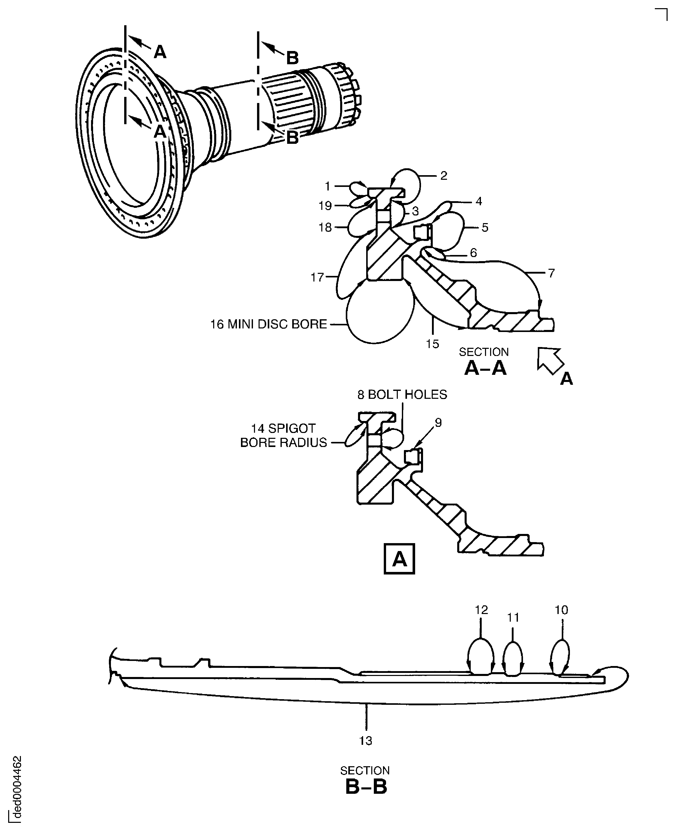 Focused Inspection - Bolt Holes, Spigot Bore Radius and Mini-Disc Bore