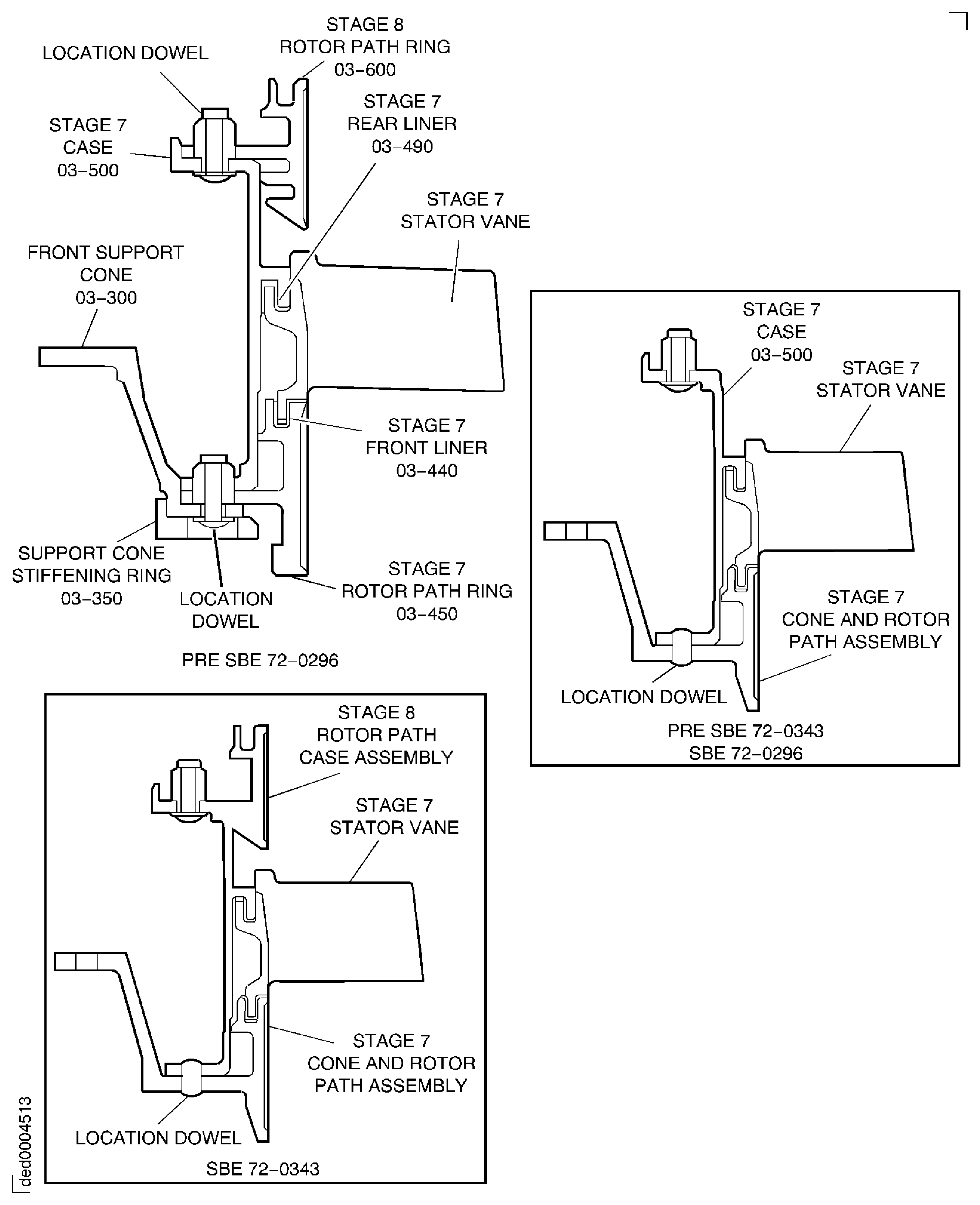 Pre SBE 72-0296, Pre SBE 72-0343 and SBE 72-0296, SBE 72-0343: Remove the Stage 8 Rotor Path Ring, the Stage 7 Case and Stator Vanes and the Front Support Cone