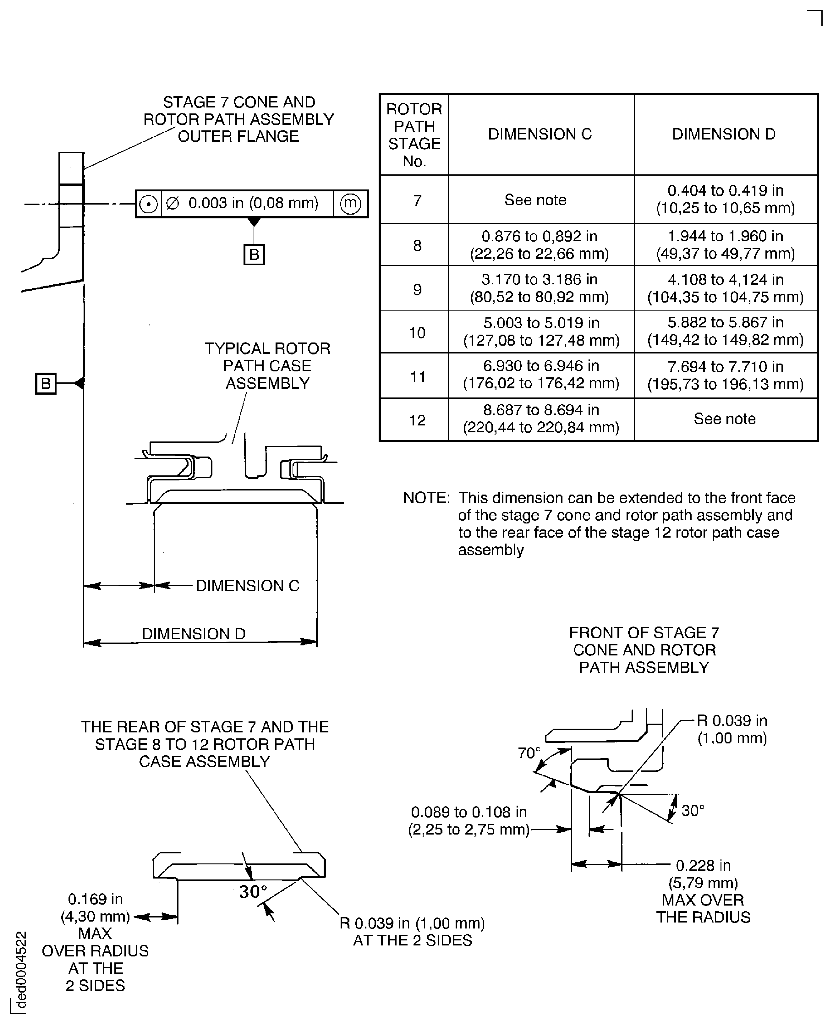 SBE 72-0296 And SBE 72-0343: Machine The Rotor Path Ring Liners